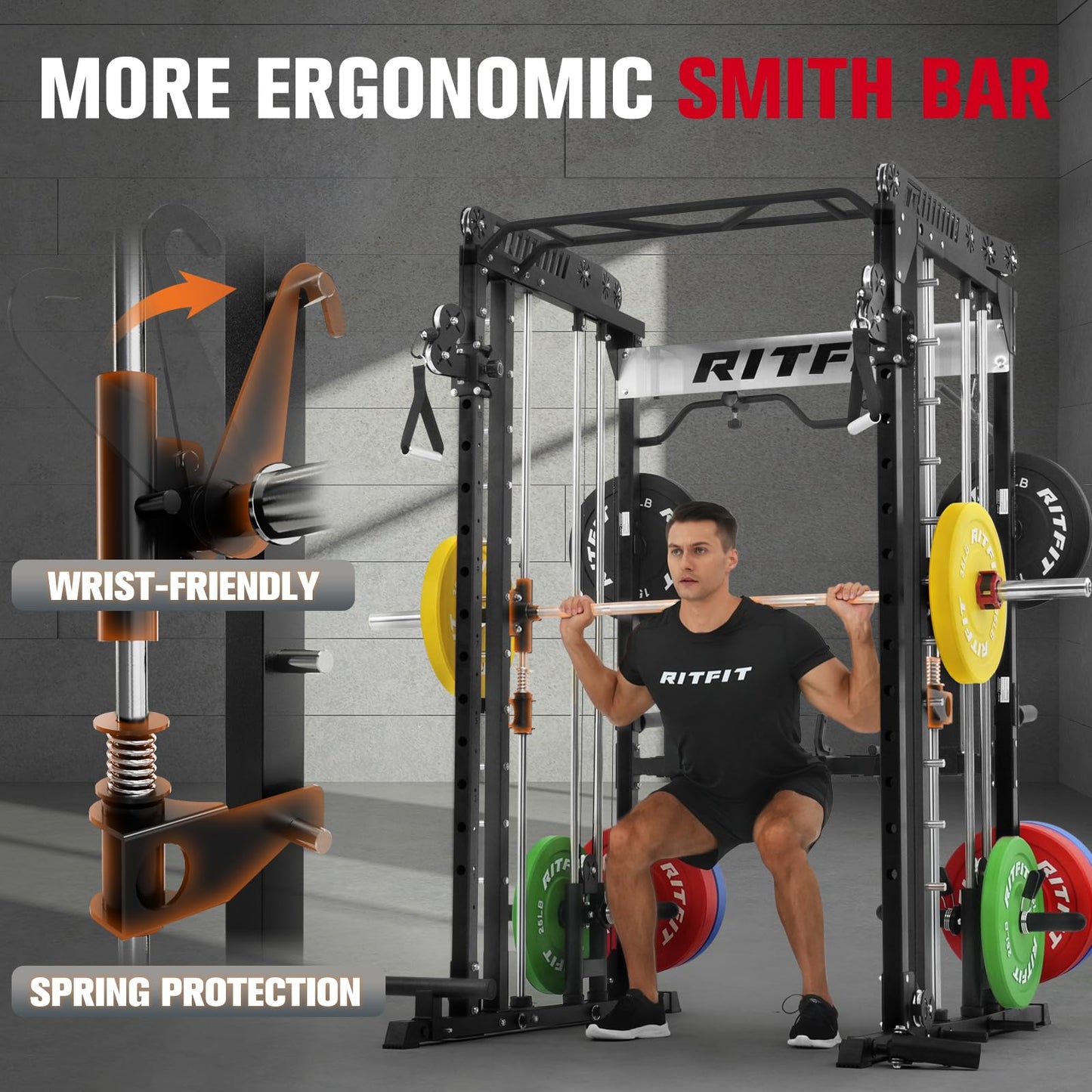 RitFit M1 Pro Smith Machine with LAM1 Adjustable Lever Arm Attachment, All-in-One Power Cage, Power Rack with LAT Pulldown & Cable Crossover System for Home Gym(Black,BP230)
