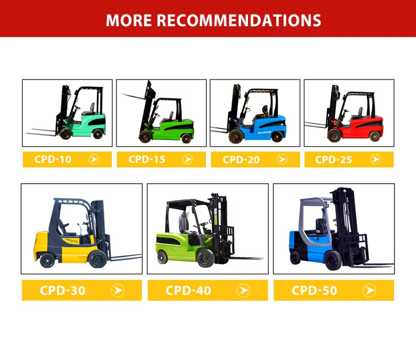 Warehouse Inventory Stacker, 5000lbs Capacity Lithium Ion Electric Forklift, 3-Wheel Counterbalance Reach Truck, Heavy Duty Industrial Material Handling Equipment, Fast Charging AC Motor & Solid Tires