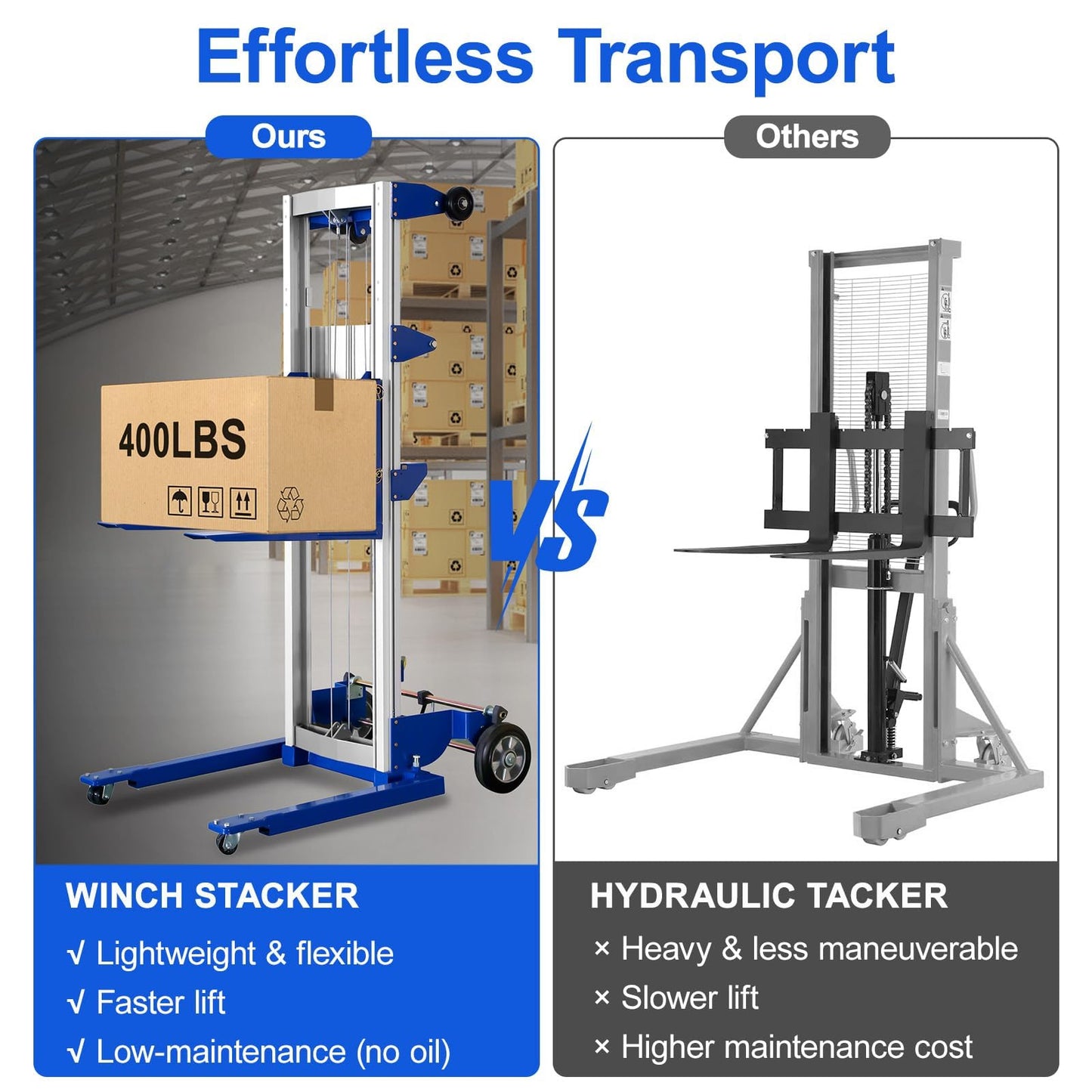 ELOMBR 2PCS Material Lift Winch Stacker, 1.97"-122" Height Range, 400 lbs Capacity, Adjustable Straddle Hand Winch Lift Trucks for Warehouse, Factory, 42.90" L x 43.30" W