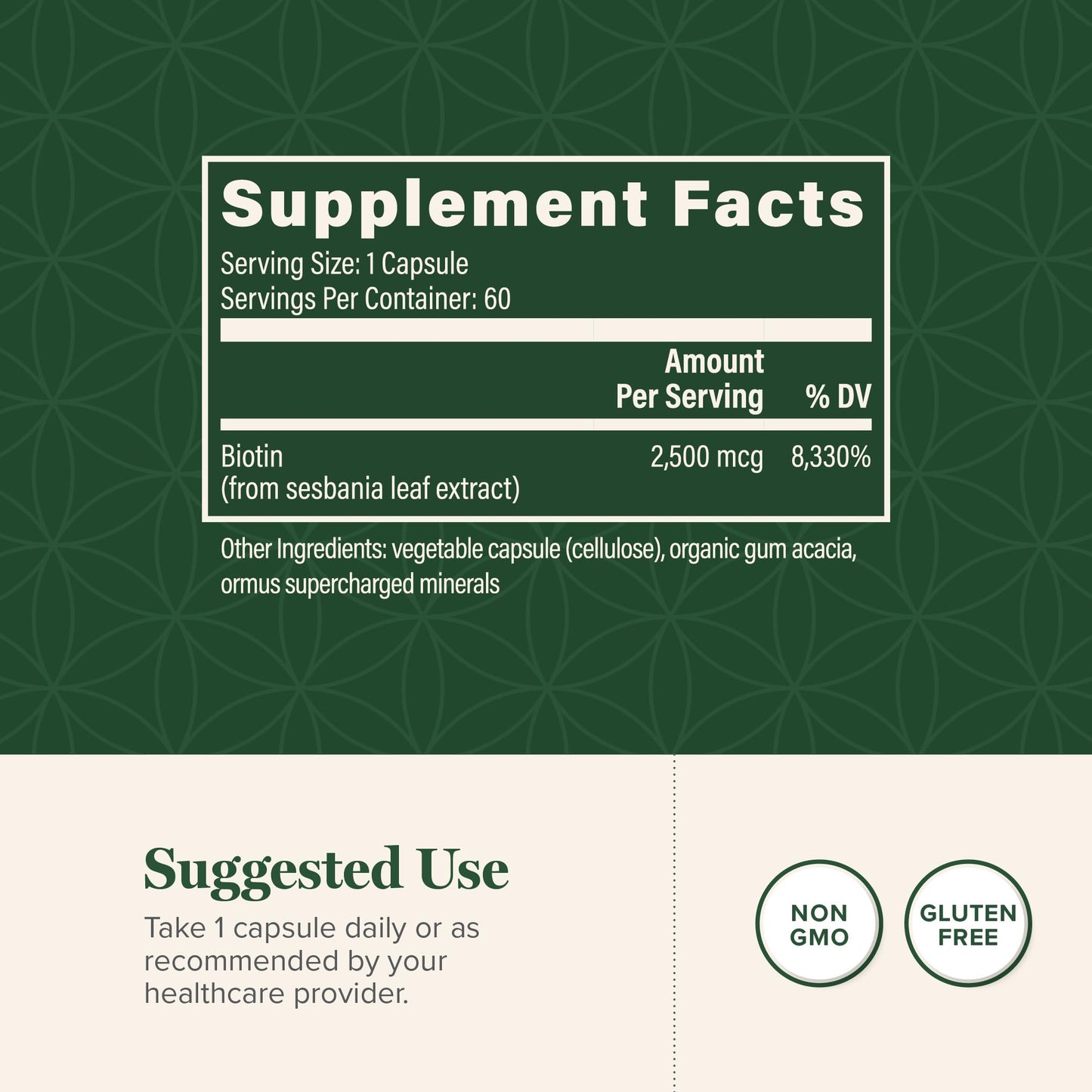 Global Healing Center - Biotin (Vitamin B7) Biotin for Hair Growth Supplement Vitamins, Supports Radiant Skin, and Stronger Nails, Hair Loss Vitamins for Women and Men, More Than The 1000mcg