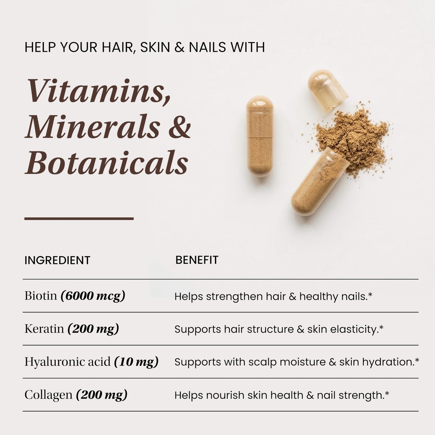 Sandhu's Biotin, Collagen & Keratin Complex | Supports Normal Hair Growth Cycle | Vitamins for Skin & Nails | Hair Supplements for Women & Men | Made in USA (60 Count (Pack of 1), #1 Hair Vitamins)