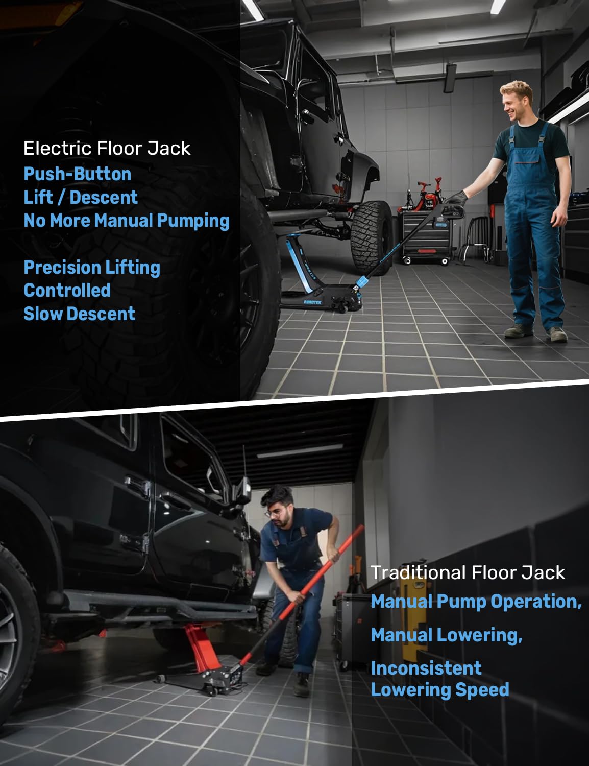 ROADTEK 3 Ton Electric Floor Jack, Low Profile Jack for Quickly Car Lift, Hydraulic Service Jack, 6000 lbs Capacity. Lifting Range 3-3/8" to 24-1/4"(Caster Wheel)