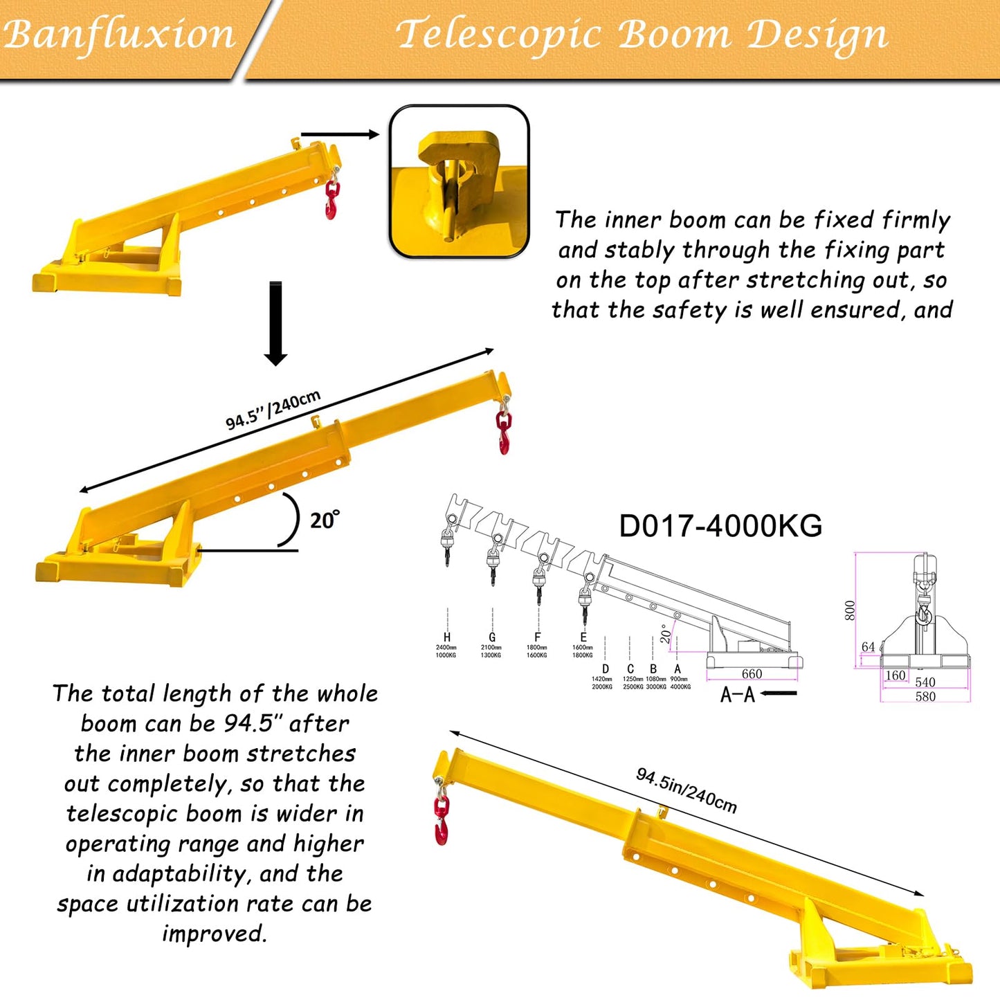 Banfluxion Forklift Jib Boom Crane, 8800LBS/4T Capacity Heavy Duty Telescopic Crane, Manual Adjustable Arm Extends to 94.5 Inch, with Truss Boom & Hook for Warehouse, Factory, Equipment Handling