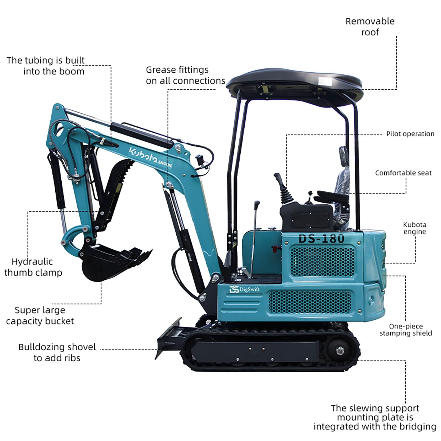 DigSwift DS-180, 1.8 Ton Diesel Mini Excavator with EPA Certified KubotaEngine, Pilot Control System, Hydraulic Thumb clamp，Bucket, US in Stock, Include 12 Months Parts Replacement Service