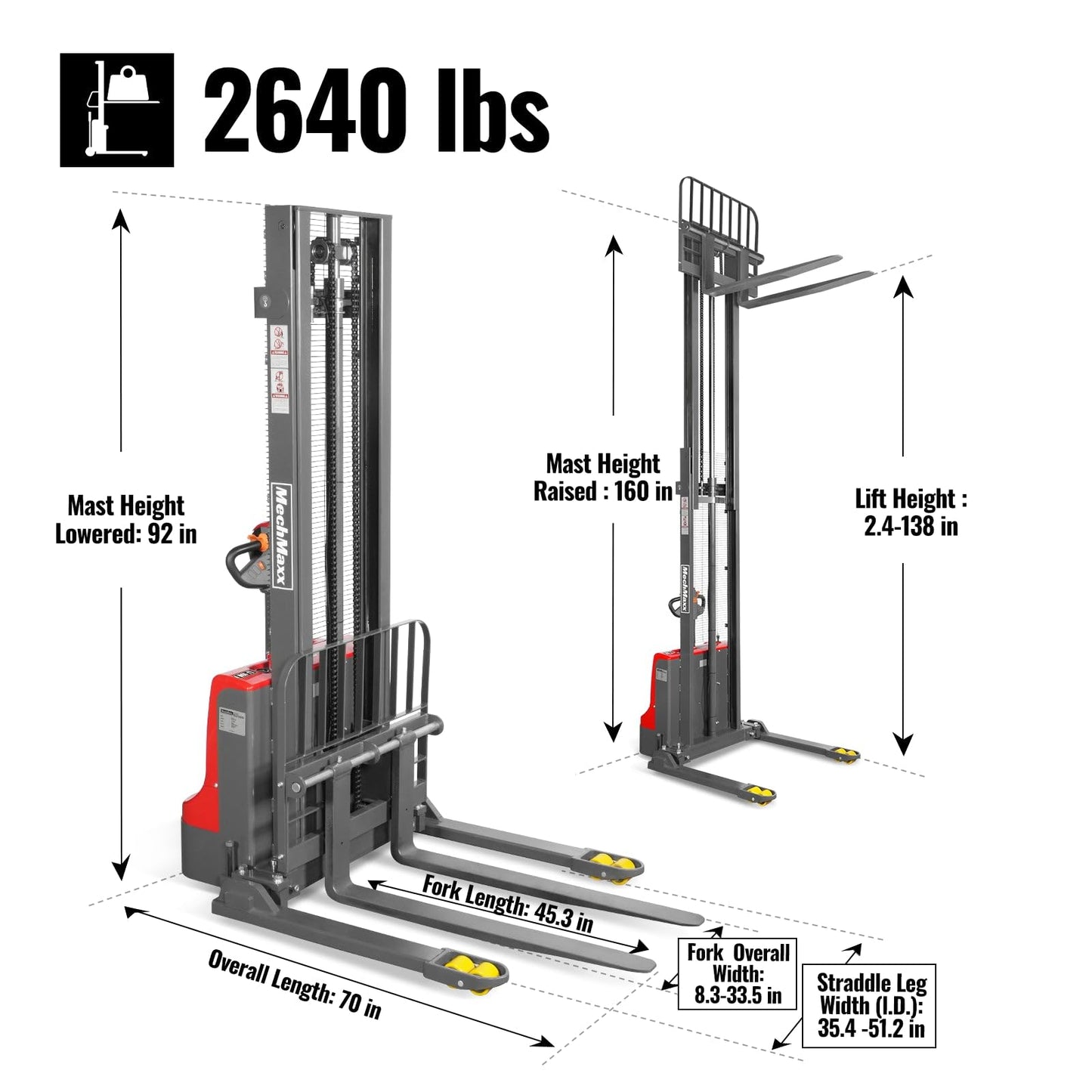 MechMaxx 2640lbs Lithium-ion Electric Straddle Stacker, 138" Lift, Adjustable Legs & Forks, Model F26-138S
