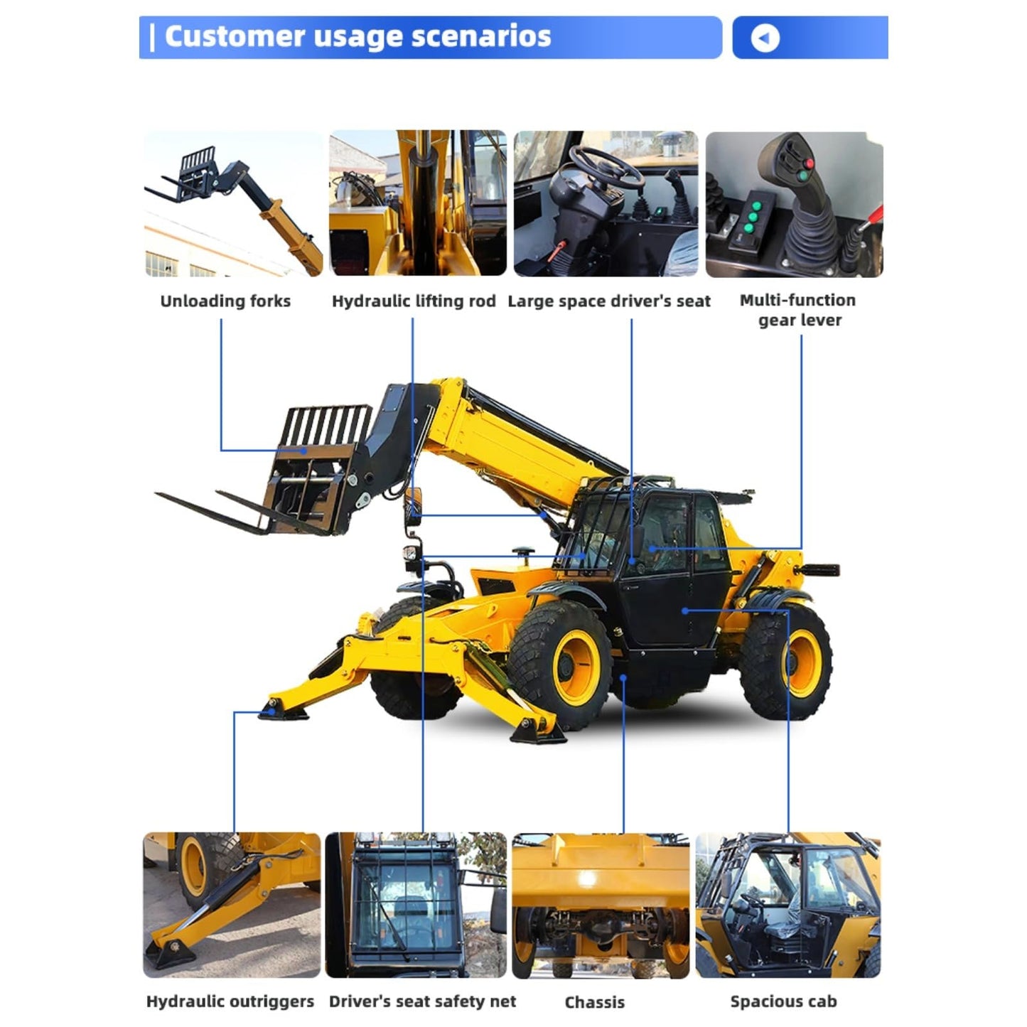 Heavy-Duty Telescopic Boom Forklift, Rough Terrain Forklift – 1–3 Ton Telehandler for Industrial Material Handling & Jobsite Logistics