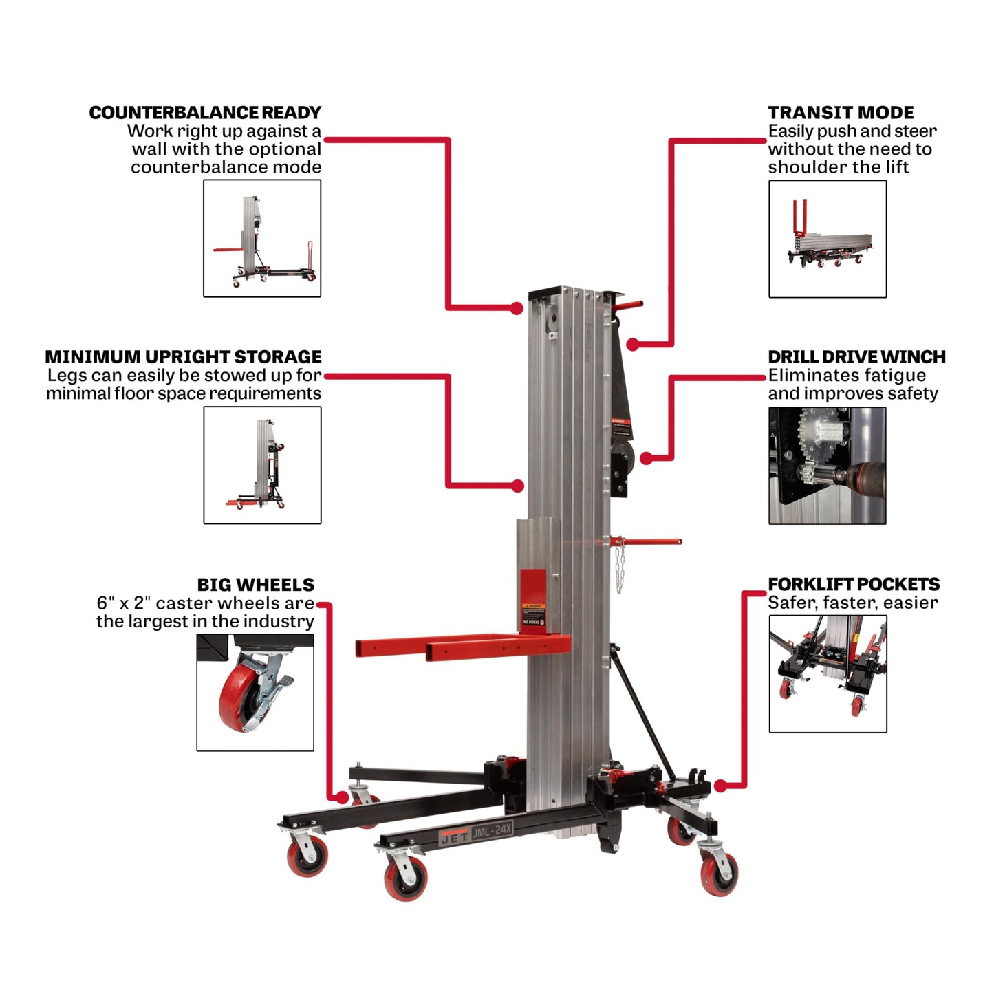 Jet Material Lift, 24 Ft. Lift Height, 650 Lbs. Capacity (JML-24X)