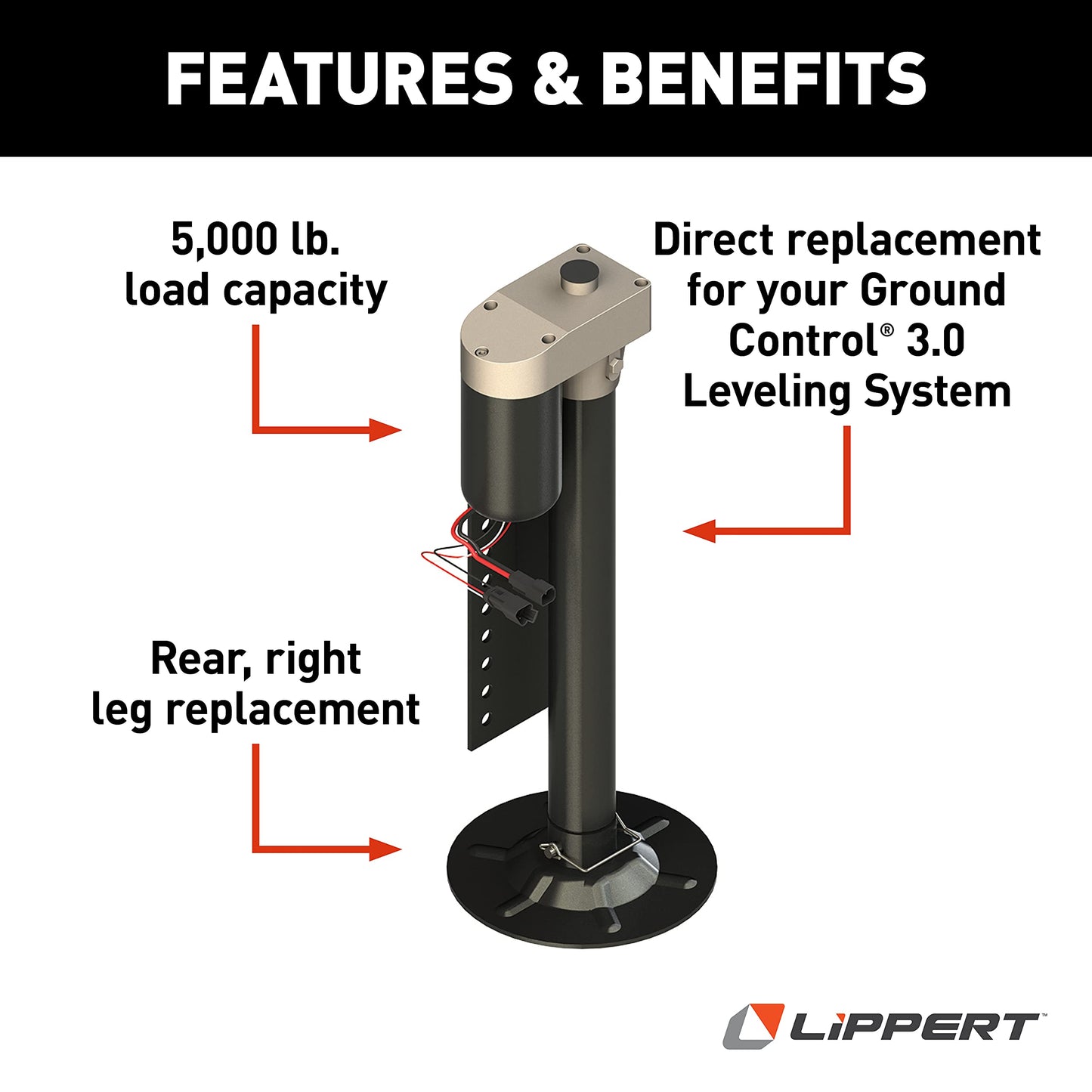 Lippert Ground Control 3.0 Automatic 5th Wheel RV Leveling System Rear Hall Effect Jack for Right Leg Replacement with 5,000-lb. Load Capacity - 344792