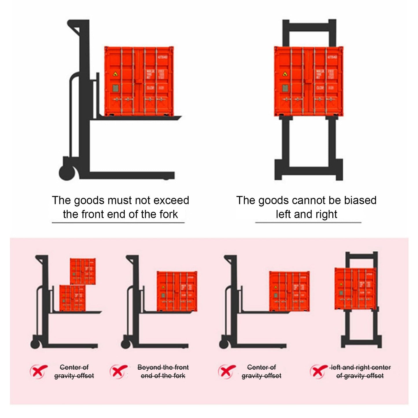 Electric Pallet Stacker, Electric Forklift 500 Kg/1100 Lbs Lifting, 1.3~2 Meters/4.26~6.56ft Lifting Height Hydraulic Portable Material Lift(Fixed,1.6m/5.24ft)
