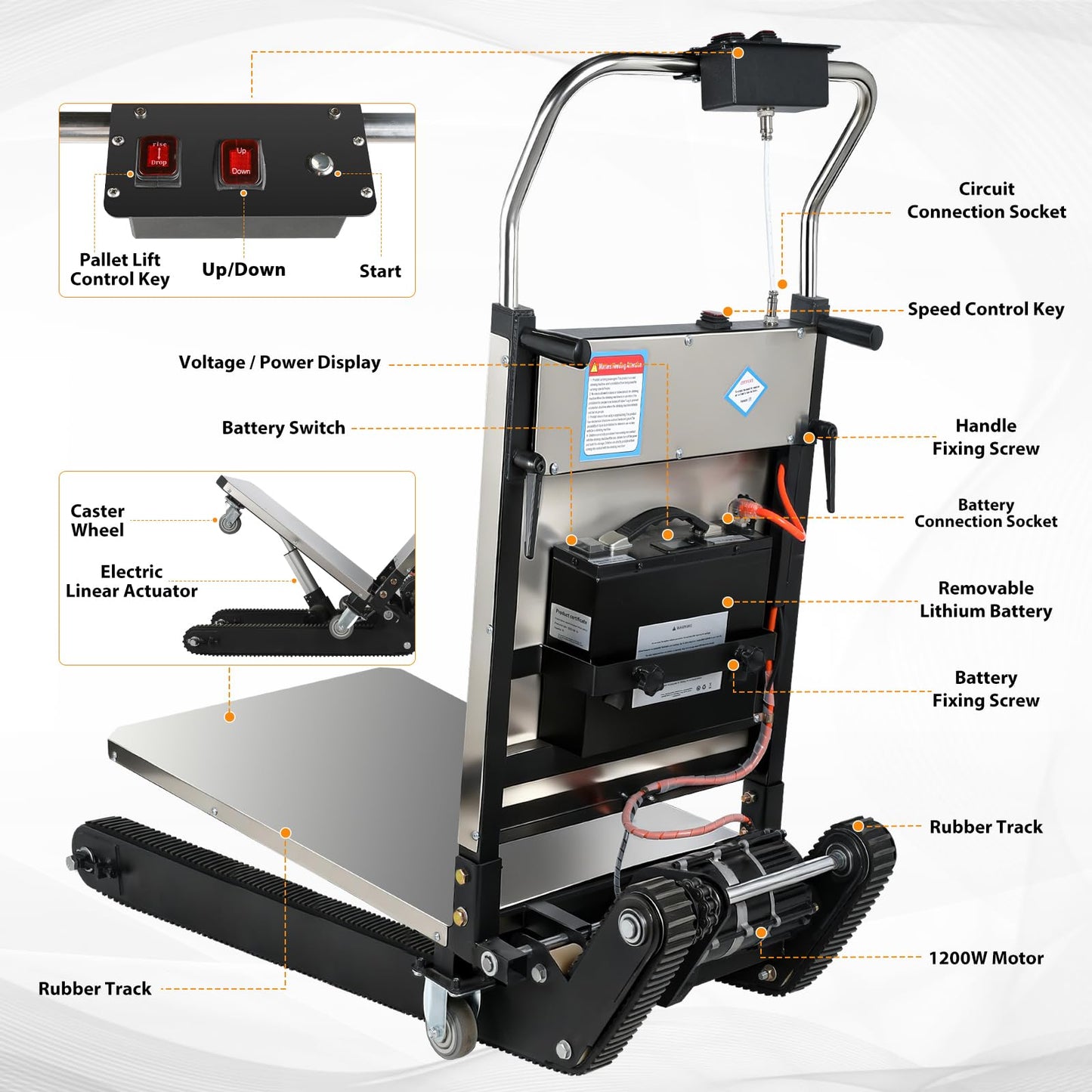 1200W Electric Stair Climbing Hand Truck, 900lbs Heavy Duty Stair Climber Trolley with Upgraded Tracks, Height-Adjustable Tray, Lithium Battery & Safety Rope for Warehouse, Black