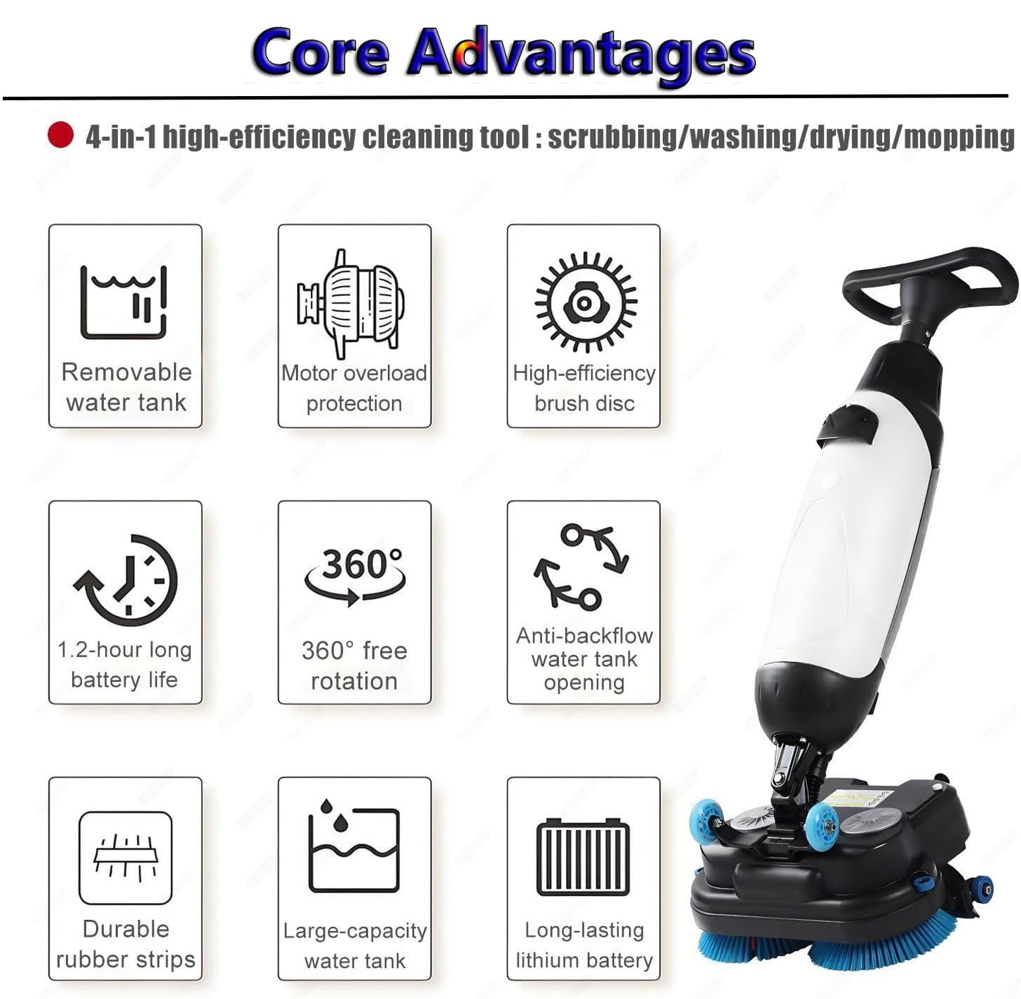 Hrxllb Automatic Floor Scrubber Self-Propelled, 360° Rotation,17 inch Commercial Cordless Machine,2H Run,with 2x250W Brush Motors & Dual Water Tanks(White)