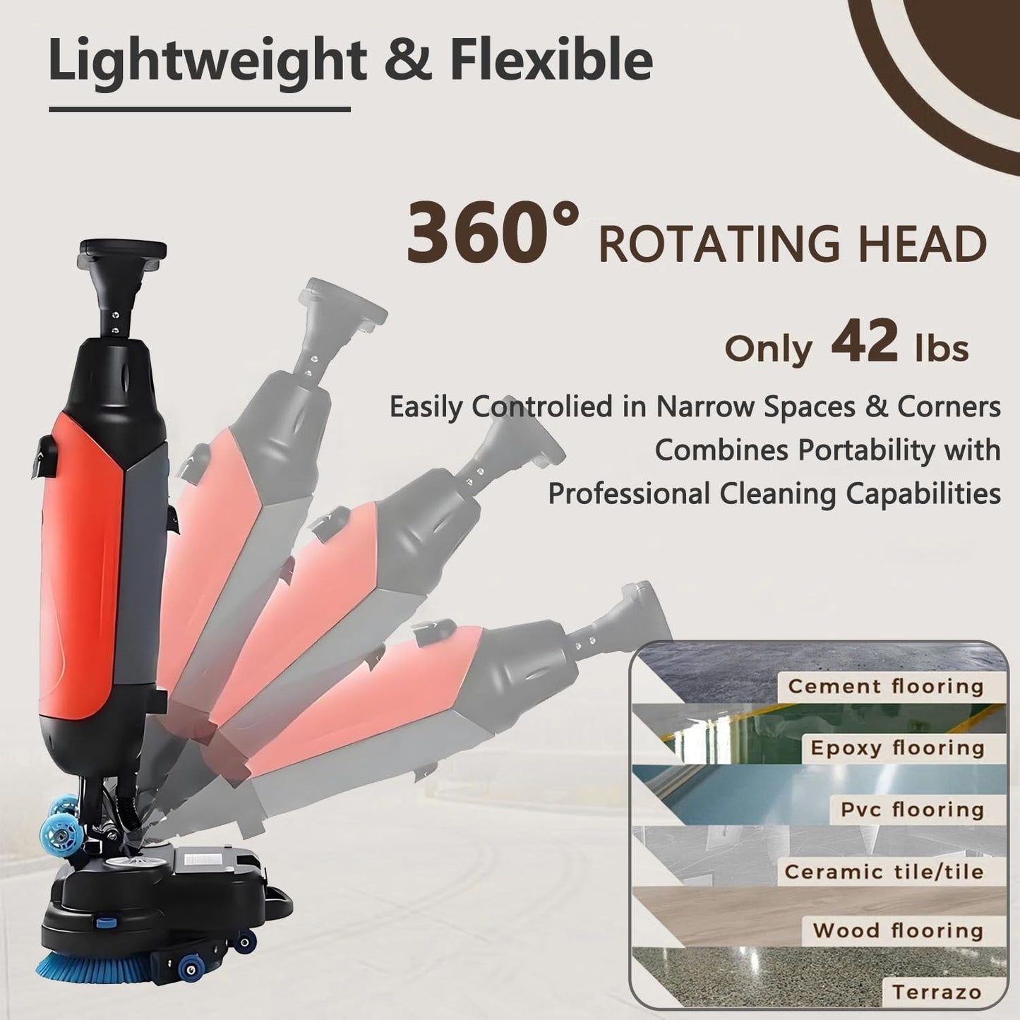 LSHFYV Cordless Electric Floor Scrubber, 17" Commercial Floor Scrubber Machine with Double Brush Disc Battery-Powered Multi-Functional Floor Buffer Machine 360°Rotation, 12916 sqft, 360 RPM Motor Red