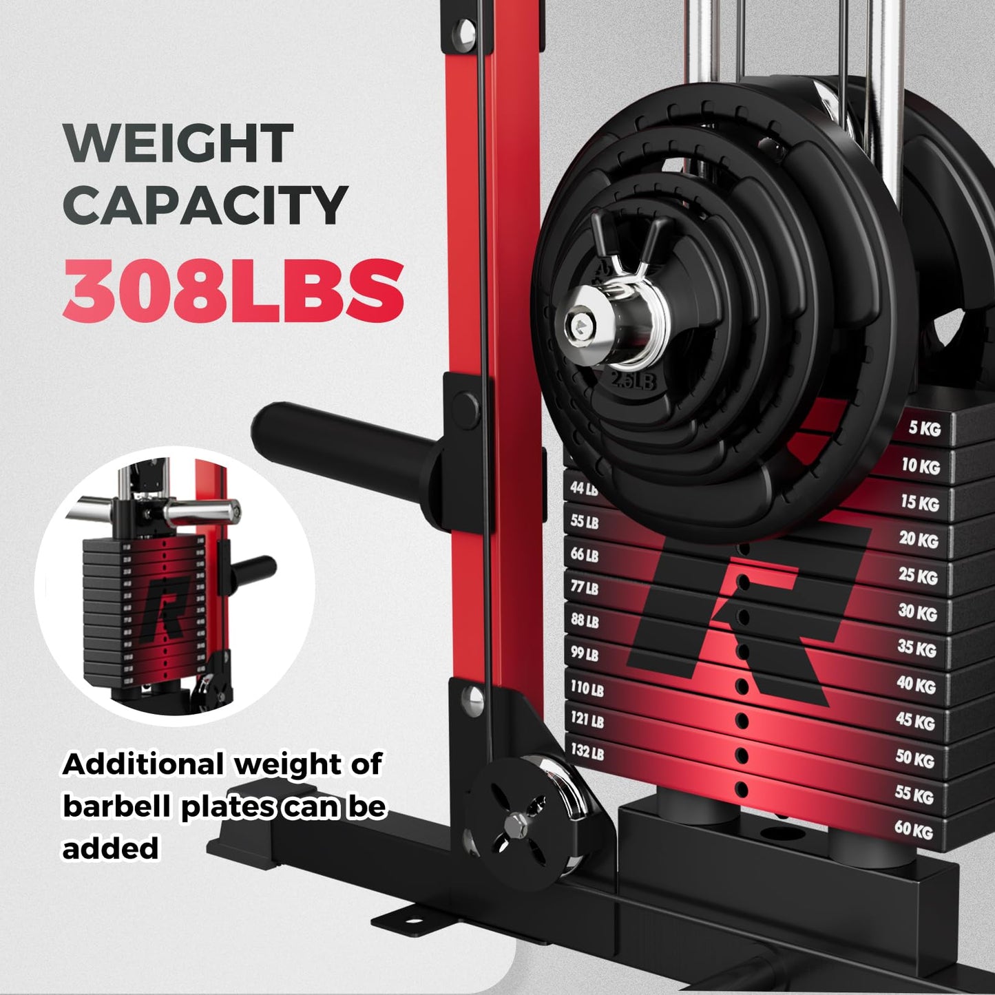 RitFit WSM1 Weight Stack Set 286lbs for M1 Smith Machine,Compatible with M1 & M1 Pro Power Cage (Weight Stack Only)