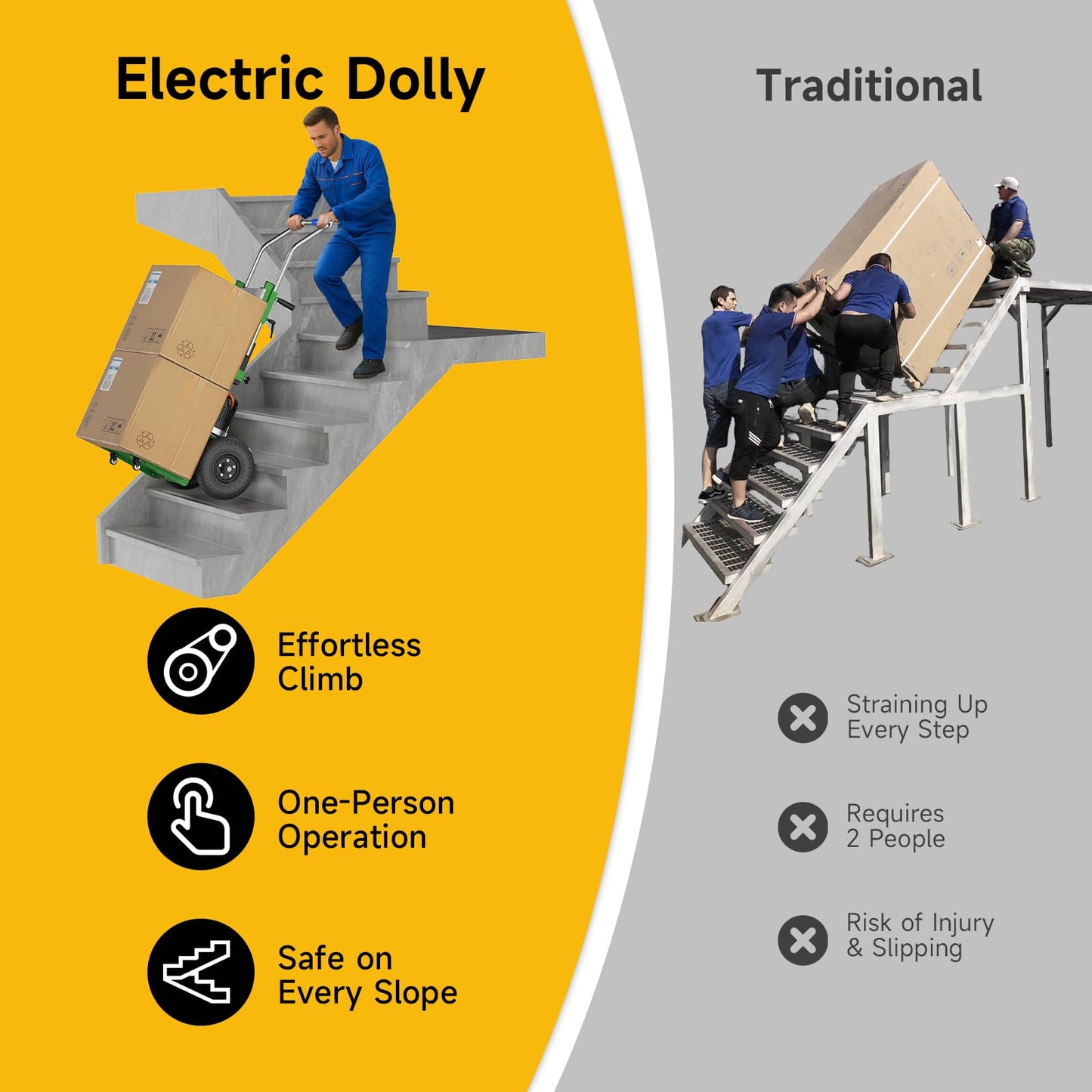 Electric Stair Climbing Dolly, 900lbs Capacity Electric Hand Trucks 1300W Heavy Duty Stair Climber with 4M Safety Rope for Furniture Logistics Warehouse, Green