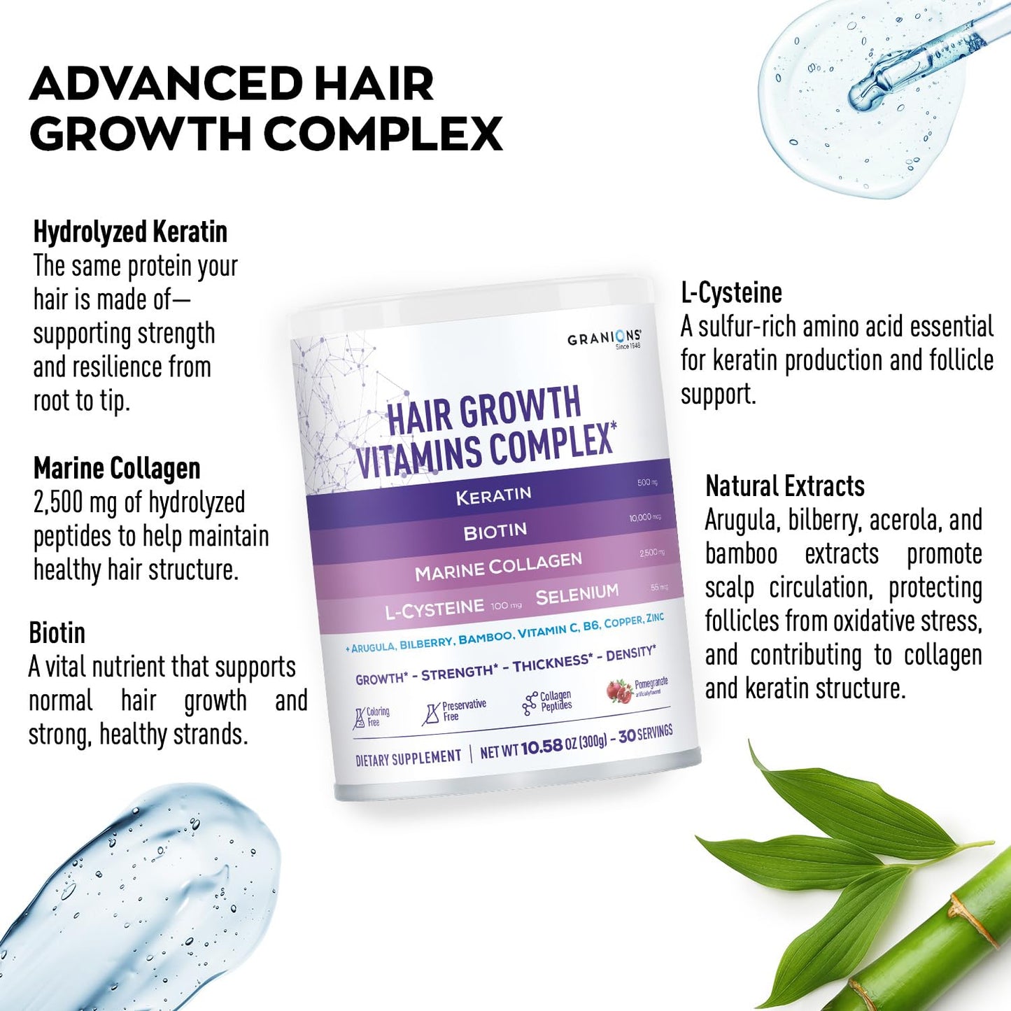 Granions Hair Supplements for Hair Growth Powder - 35,000 mcg biotin Collagen Keratin, Strength, Thickness, Loss Support for Women and Men - Collagen Peptides, Biotin 10,000, Keratin, Aminos - 10.5oz