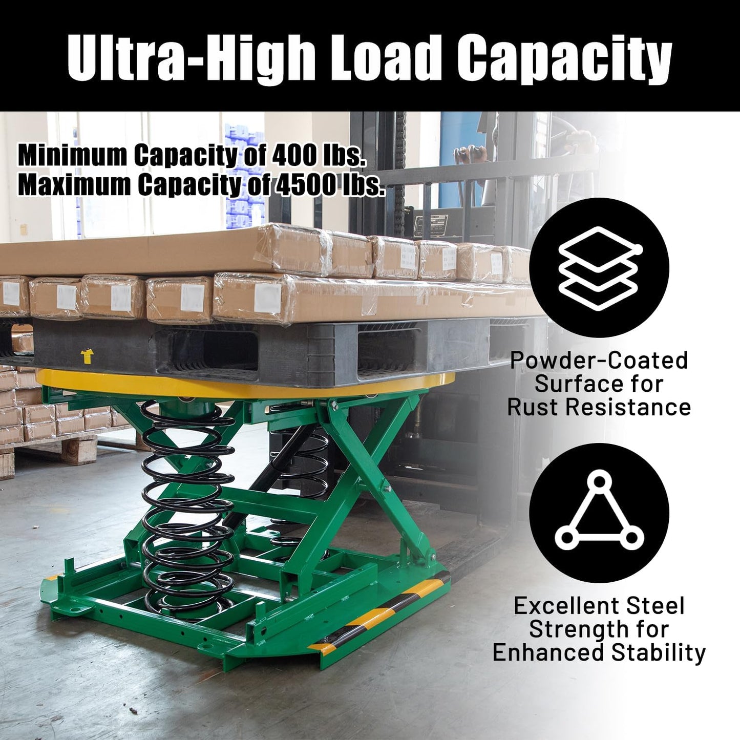 Reykilor Spring-Actuated Pallet Carousel Skid Positioner, 4500lbs Capacity 26" Lifting Height for Material Handling, Spring Pallet Level Loader, Transportation and Freight Lifting