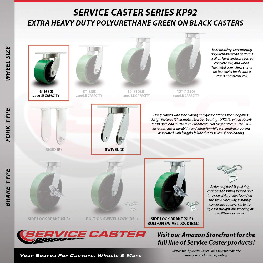 Extra Heavy Duty 6” x 3” Green Poly on Cast Iron Swivel Caster Set for Cranes, Gantries, Hoists,and Winches-2 with Brake and Swivel Lock/2 with Brake-2,000lbs Per Caster-Set of 4-Service Caster Brand