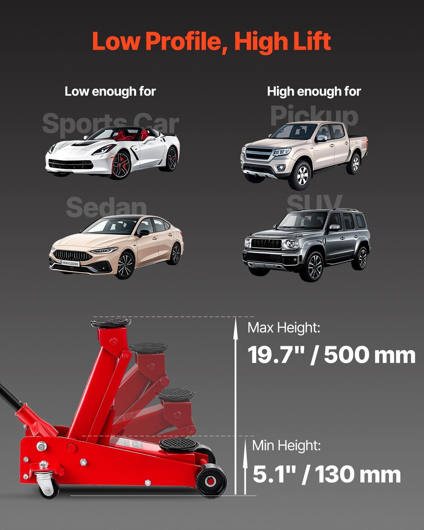 VEVOR 3 Ton Low Profile Floor Jack, Steel Racing Floor Jacks with Single Piston Quick Lift Pump, Hydraulic Trolley Car Jack for Sport Utility Vehicle, SUVs, Pickups, Lifting Range 5.1"-19.7"