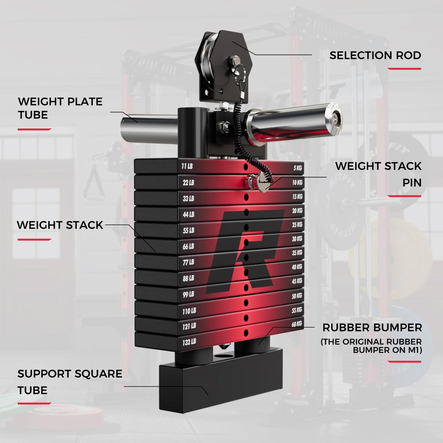 RitFit WSM1 Weight Stack Set 286lbs for M1 Smith Machine, Compatible with M1 & M1 Pro Power Cage (Smith Machine with Weight Stack Red)
