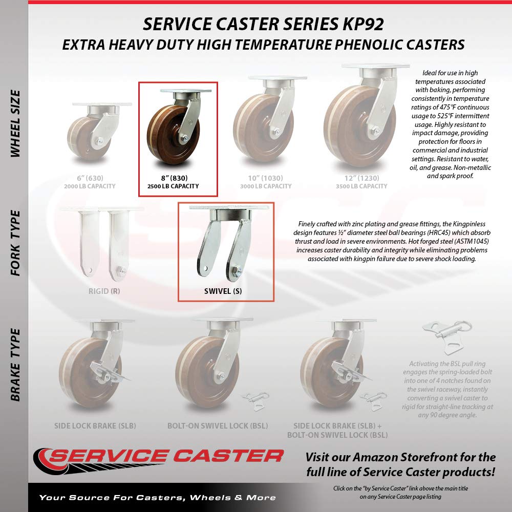 Extra Heavy Duty Kingpinless 8” x 3” High Temp Phenolic Swivel Caster Set for Cranes, Gantries, Hoists, and Winches-2 Swivel and 2 Rigid Casters-2,500 lbs Per Caster – Set of 4 - Service Caster Brand