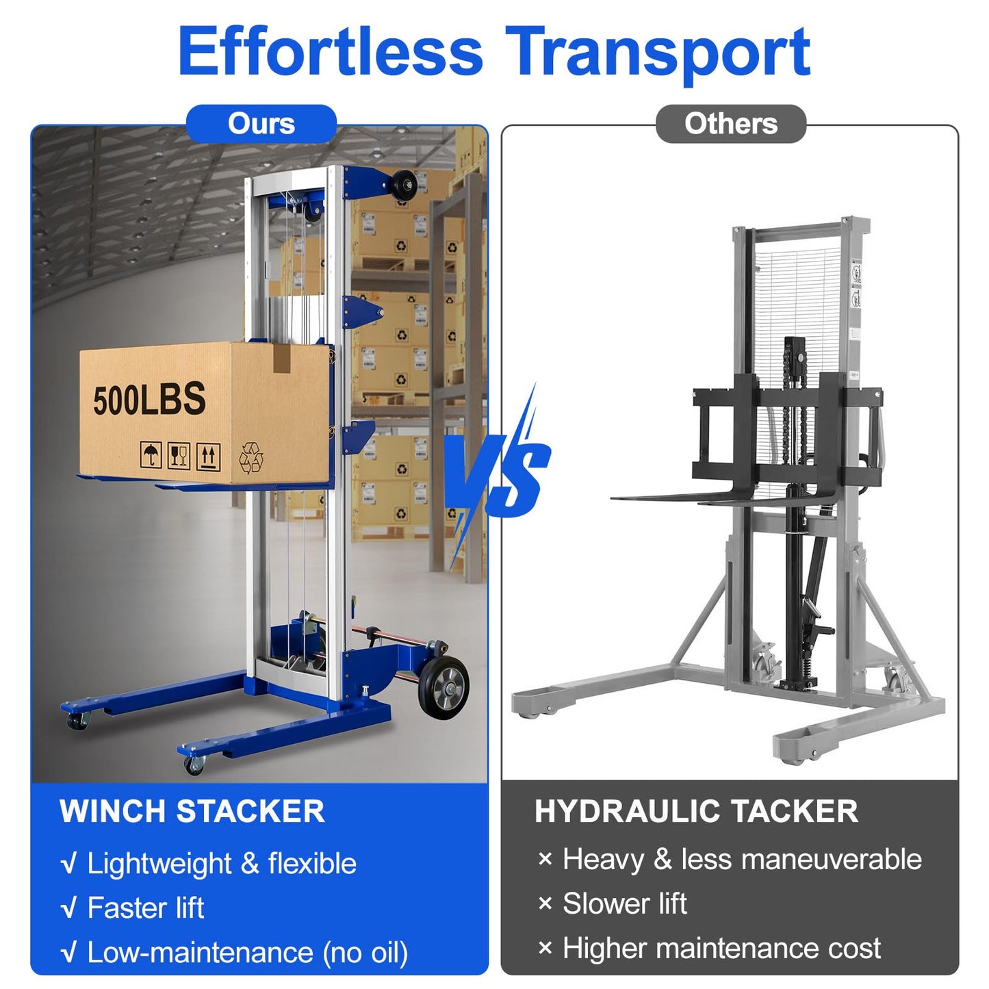 ELOMBR 70" Material Lift Winch Stacker, 500 lbs Capacity Manual Material Lifts, Adjustable Straddle Material Lifter, Hand Winch Lift Trucks for Warehouse, Factory, Lightweight, 42.90" L x 43.30" W