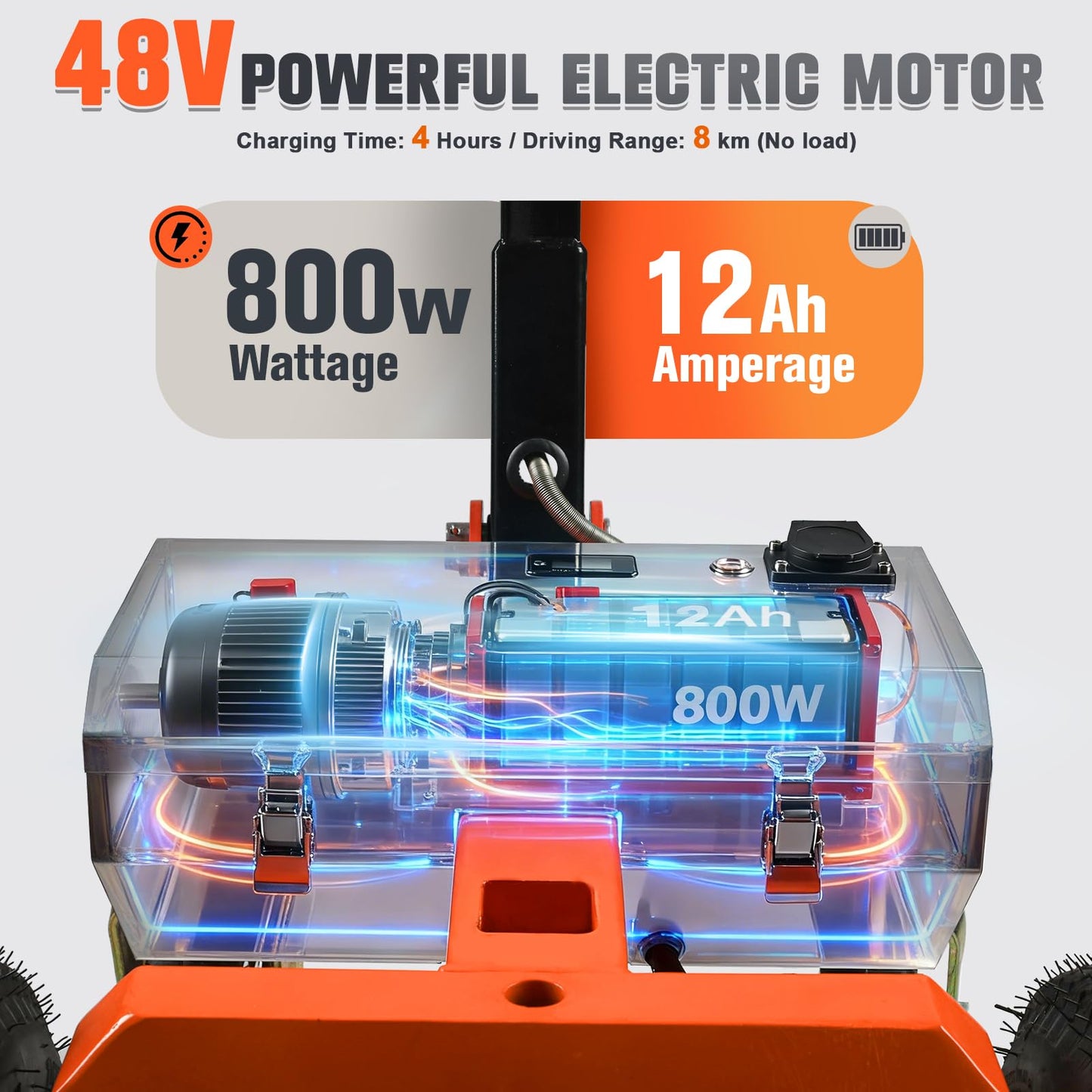 Electric Trailer Dolly Super-Duty with 6Wheel, 7500lbs Max All-Terrain Wheels Electric Trailer Dolly, Reverse/Drive/Brake Switch, Adjustable Speed, 2"/4"Ball Hitch Mount for RVs, Car Trailers, Campers
