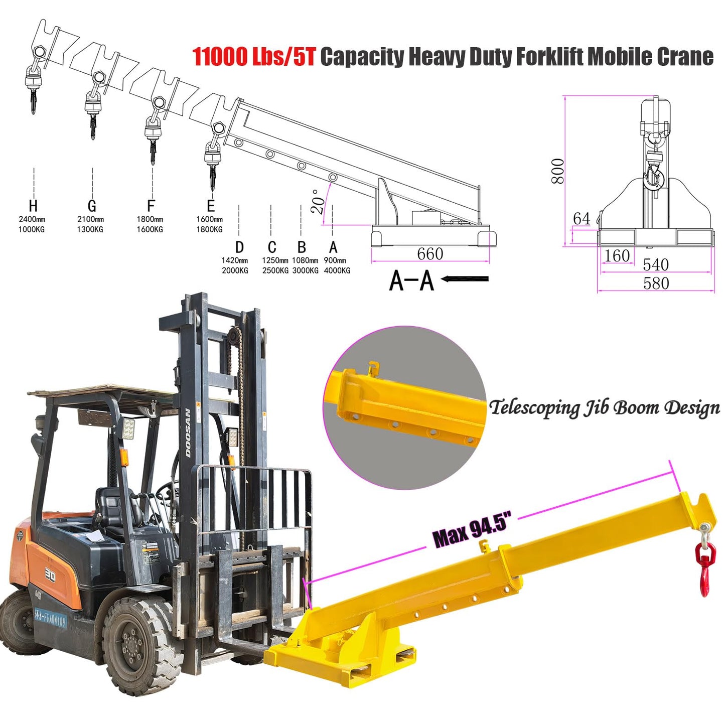 INTSUPERMAI Forklift Mobile Crane 11000lbs/5T Capacity Adjustable Forklift Jib Boom Crane Max 94.5" Telescopic Arm with Truss Hoist Jib Boom and Hook for Warehouses Factories Workshops