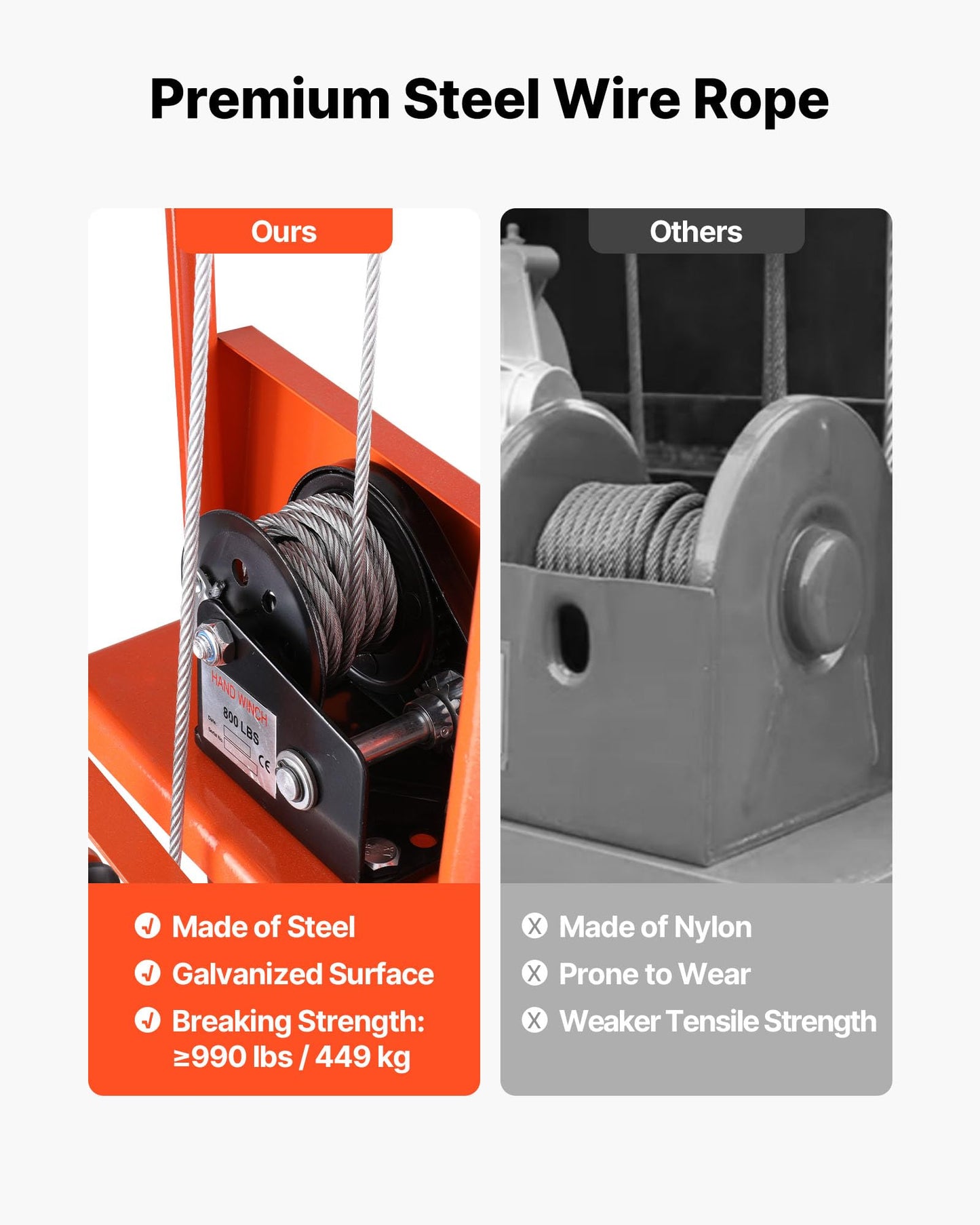 VEVOR Material Lift Winch Stacker, 330 lbs Capacity Hand Winch Lift Truck, 42.9 inch Lifting Height, Multifunctional Manual Pallet Truck Dolly with Swivel Casters & Lift Plate