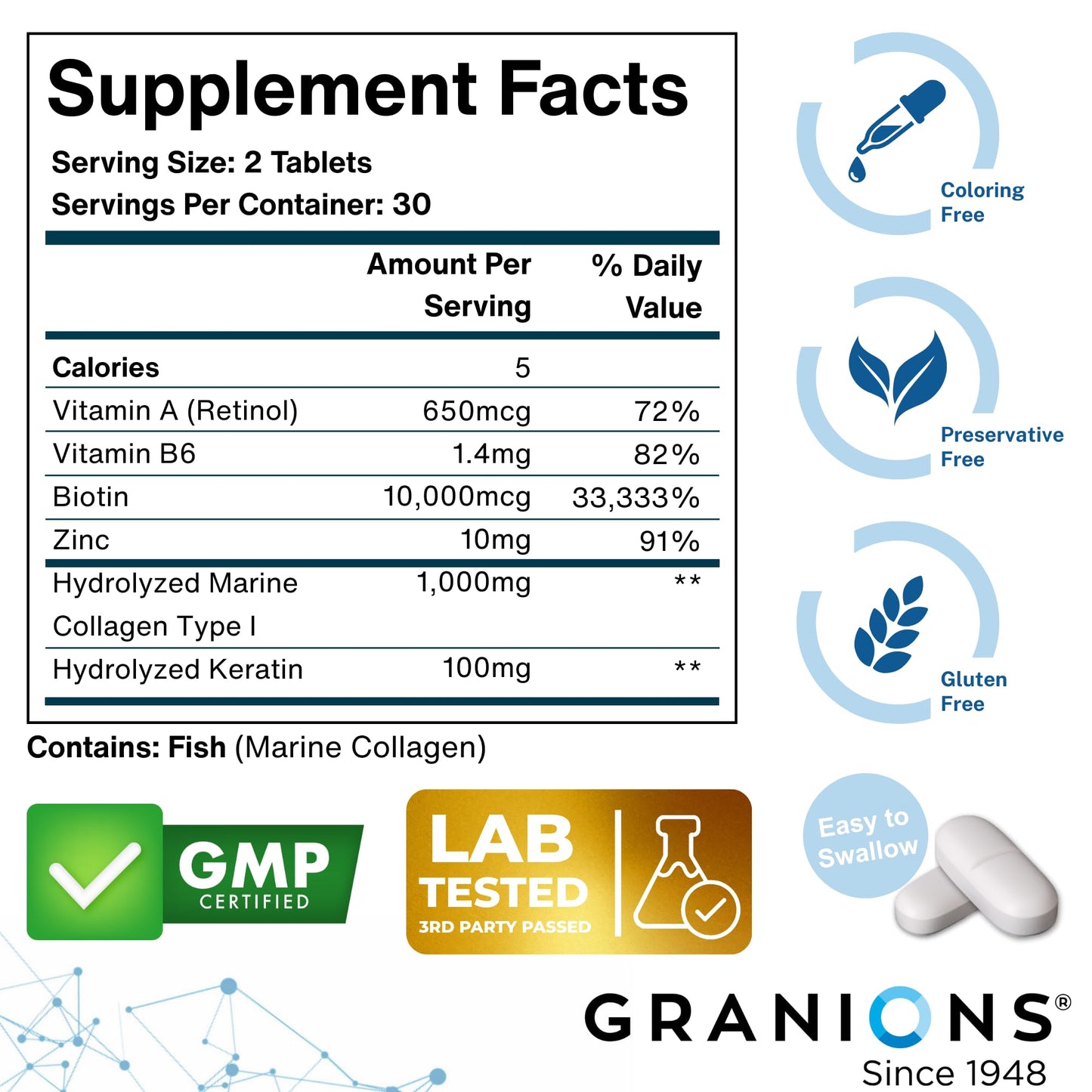 Biotin Collagen Keratin Supplement Hair Growth Tablets – Biotin 10000mcg, Marine Collagen Peptides, Keratin, Retinol, Zinc, Vitamin B6 - Hair, Skin and Nails Complex for Women and Men - 60 Tablets