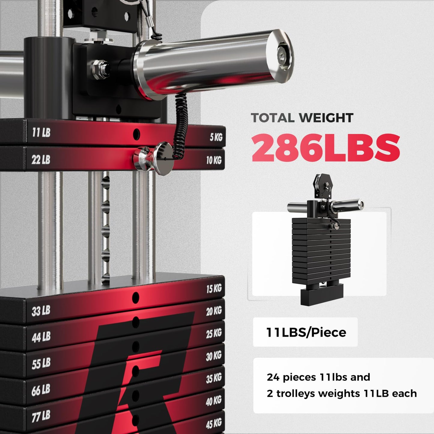 RitFit WSM1 Weight Stack Set 286lbs for M1 Smith Machine,Compatible with M1 & M1 Pro Power Cage (Weight Stack Only)