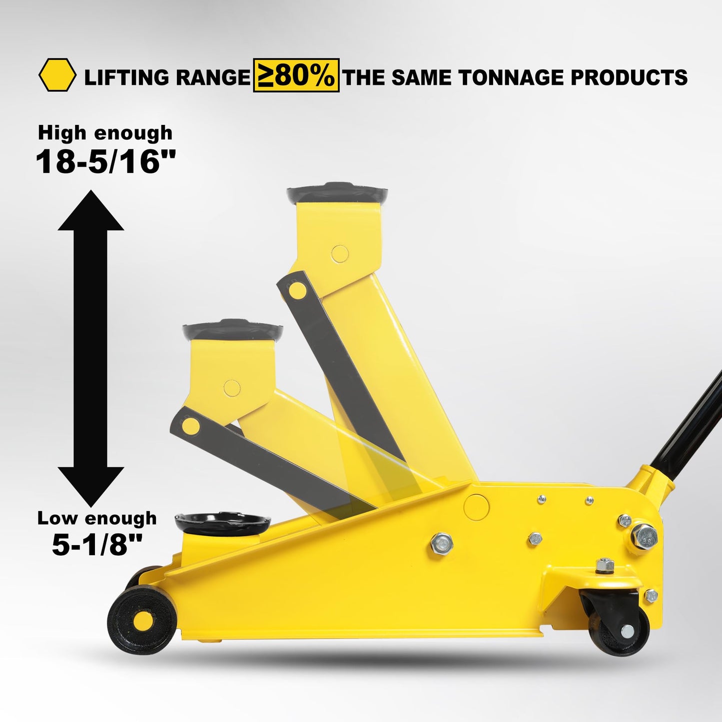 YELLOW JACKET Hydraulic Floor Jack, Quickly Lift Car Jack with Dual Pumps, Heavy Duty Steel Service Jack, 3 Ton (6600 lb) Capacity