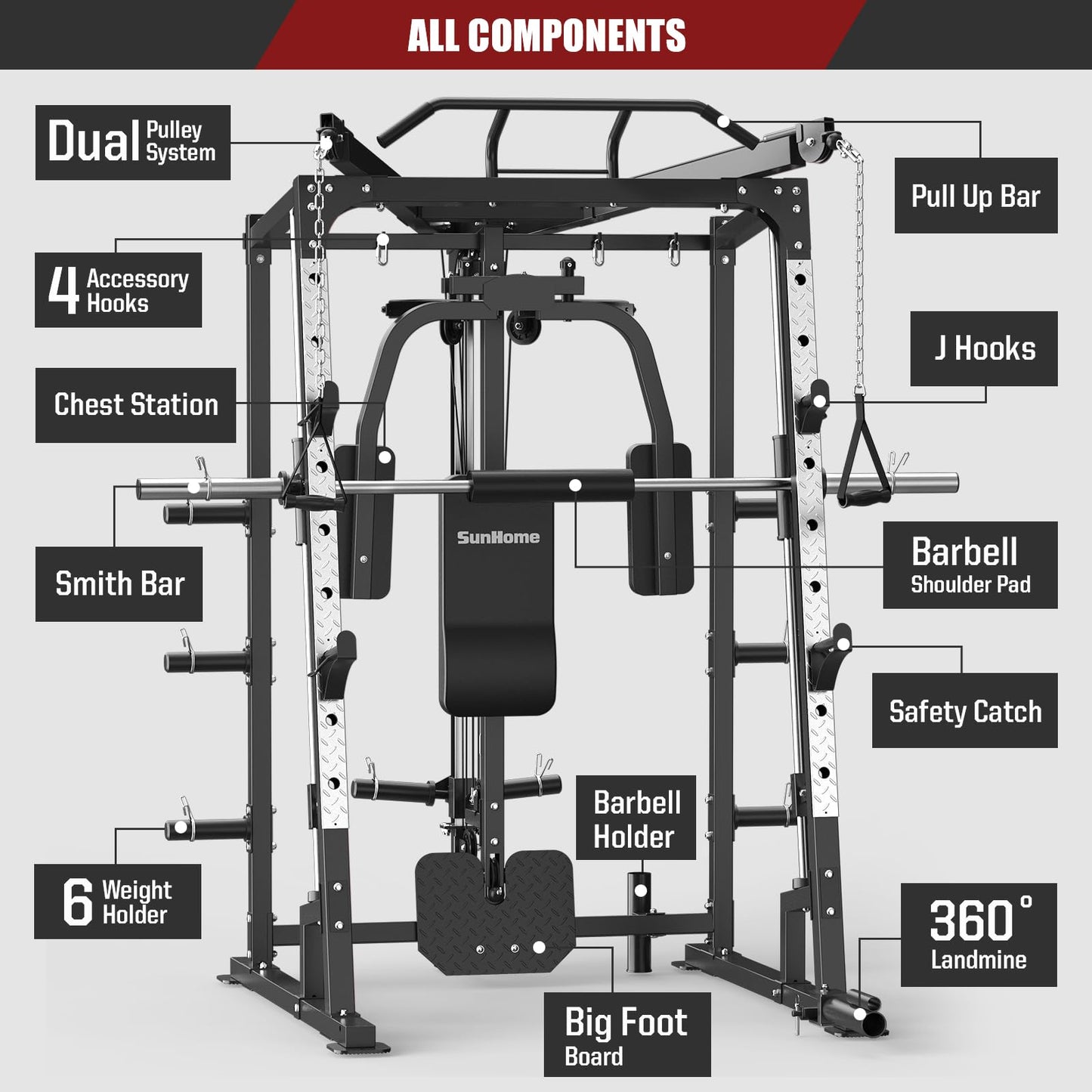 SunHome Smith Machine, Power Cage Squat Rack with Smith Bar, Two LAT Pull-Down Systems, Cable Crossover Machine and More Cable Attachment for Home Gym