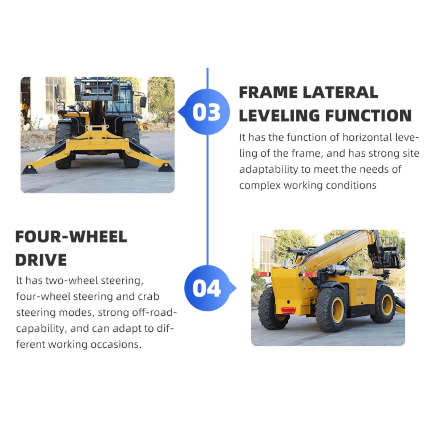 Heavy-Duty Telescopic Boom Forklift, Rough Terrain Forklift – 1–3 Ton Telehandler for Industrial Material Handling & Jobsite Logistics