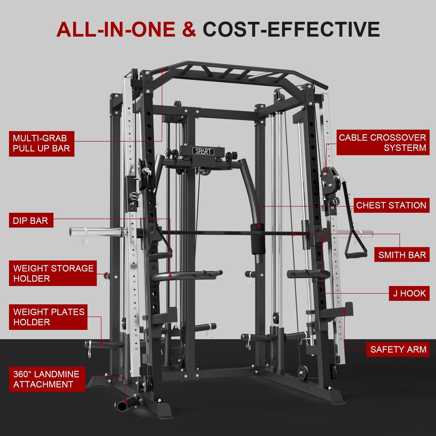 SPART Workout Station Angled Smith Machine,Cage System-Home Gym Multifunction Rack,Workout Equipment with Smithe Bar, LAT Pull-Down Systems, Cable Crossover Machine and Cable Attachment