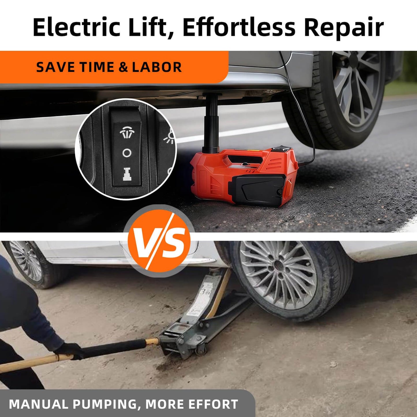 SEICETEC Electric Car Jack, 5 Ton Hydraulic Floor Jack with Electric Impact Wrench, Tire Inflator & LED Light, Lift Range 6.1-17.7 Inch, Emergency Roadside Tire Changing Kit for SUV Sedan Truck