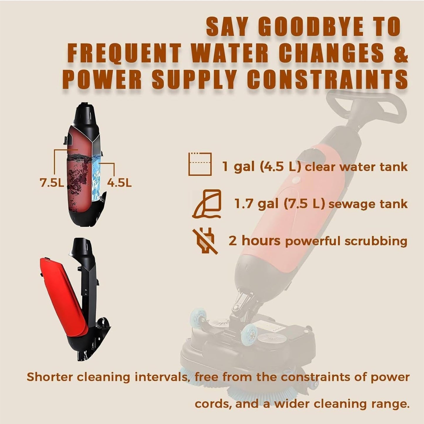TDSYOCG Commercial Floor Scrubber & Floor Polisher Machine, 17" Cordless Electric Mop, Walk Behind Floors Scrubber with Brushes, Professional Floors Buffer Polisher for Concrete, Tile and Hardwood