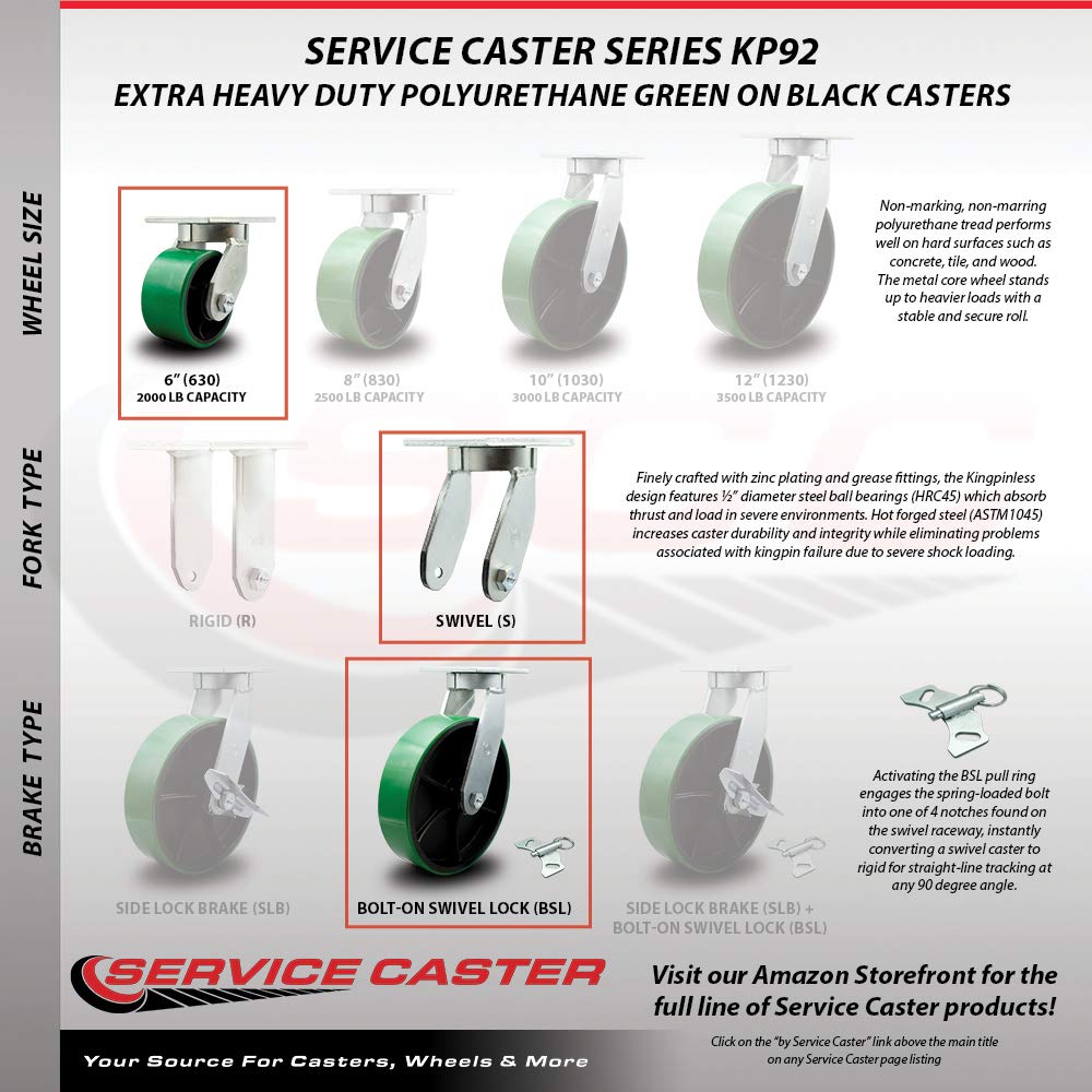 Extra Heavy Duty 6”x3” Green Poly on Cast Iron Swivel Caster Set for Cranes,Gantries,Hoists,and Winches-2 Swivel with Bolt-On Locks and 2 Rigid -2,000 lbs Per Caster-Set of 4 - Service Caster Brand