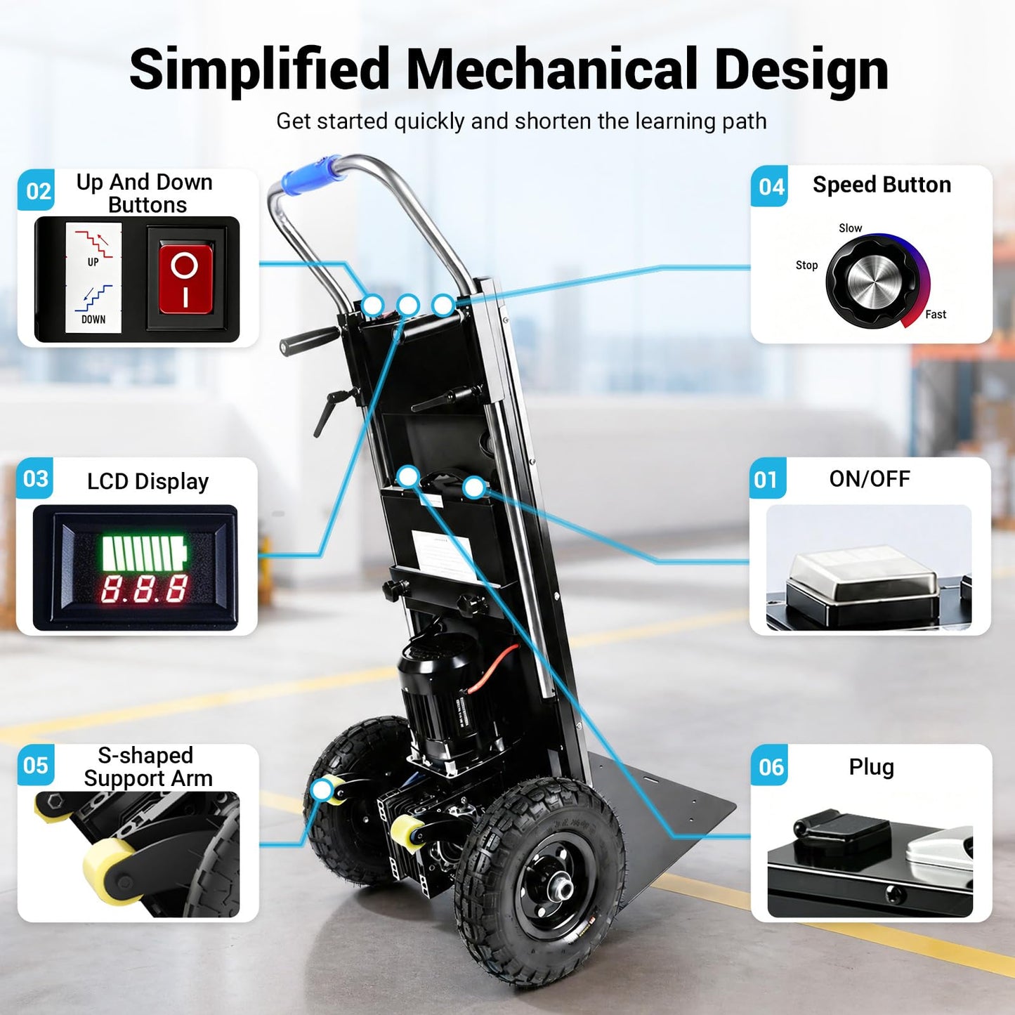 Electric Stair Climbing Dolly, Powered Hand Trucks 1300W Heavy Duty Stair Cart with Safety Rope for Furniture Logistics Warehouse