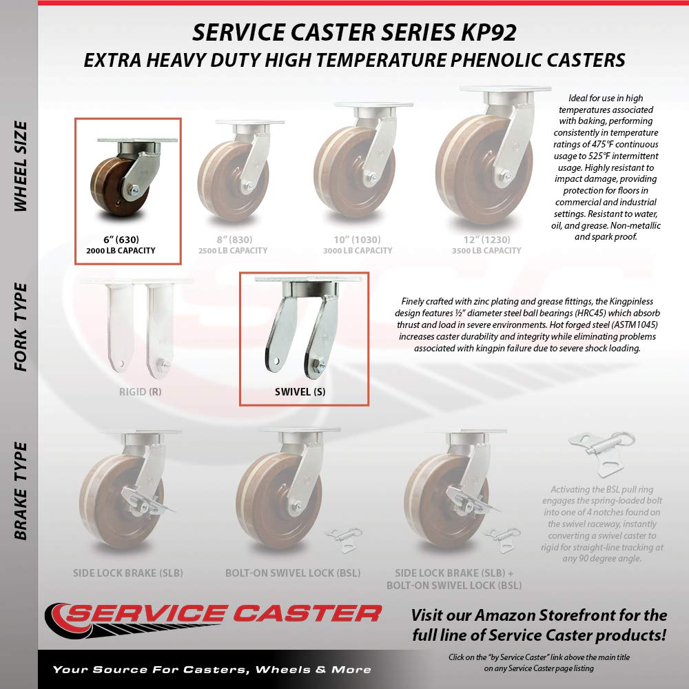 Extra Heavy Duty Kingpinless 6” x 3” High Temp Phenolic Swivel Caster Set for Cranes, Gantries, Hoists, and Winches-4 Swivel with 2 Side Lock Brakes-2,000 lbs Per Caster–Set of 4-Service Caster Brand