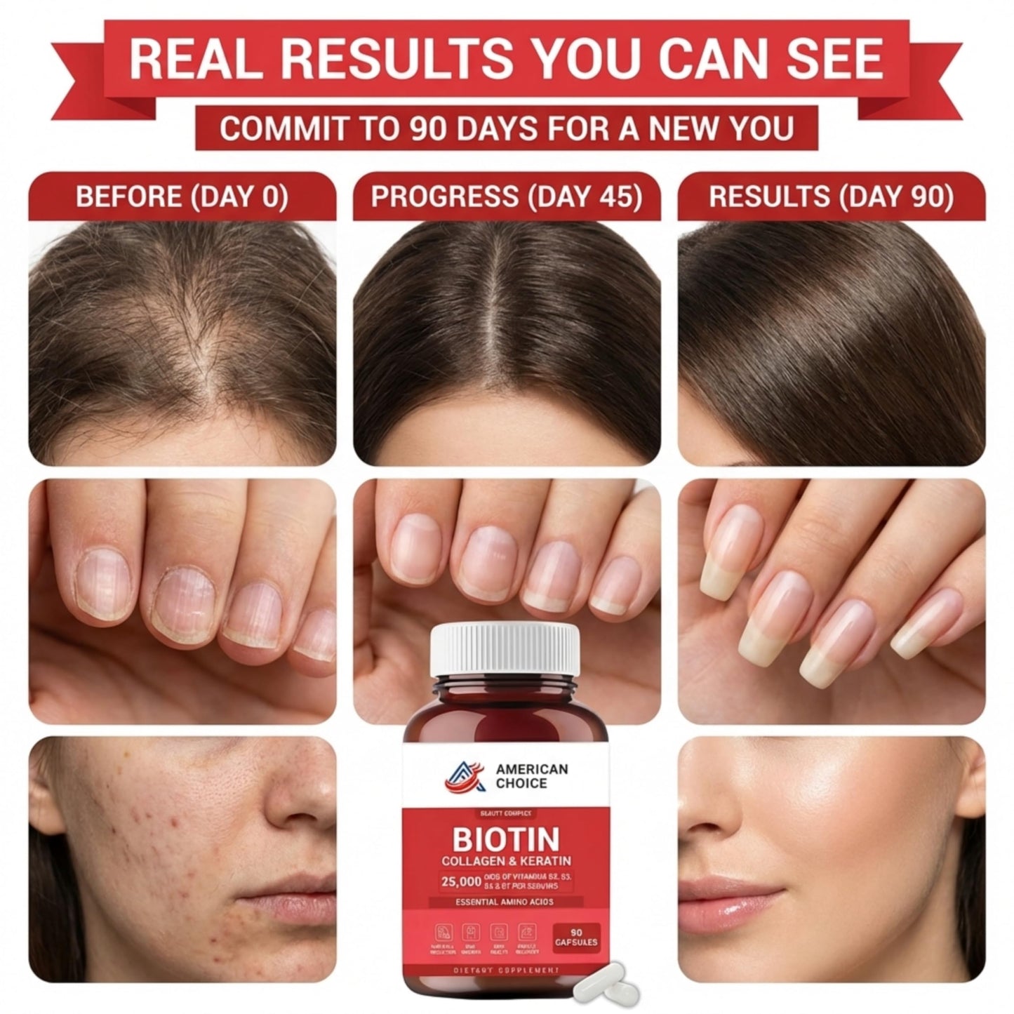 Biotin, Collagen, Keratin, Hair Vitamins Women and Men, Biotin for Hair Growth Women, Skin and Nails Supplement 25,000 mcg with B Vitamins, Amino Acids and Minerals, Skin and Nail Health, 90 Capsules
