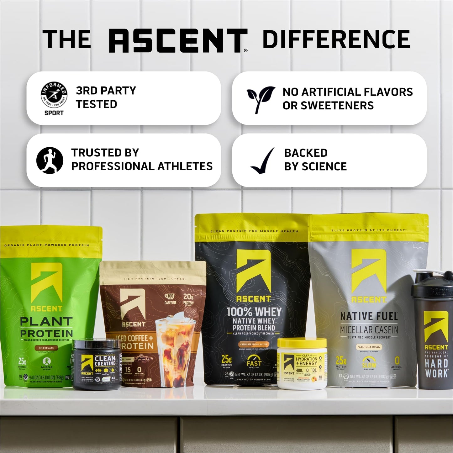 Ascent 100% Whey Protein Powder - Post Workout Whey Protein Isolate, Zero Artificial Flavors & Sweeteners, Gluten Free, 5.5g BCAA, 2.6g Leucine, Military Exclusive, Mint Chocolate Chip 1.7 lb