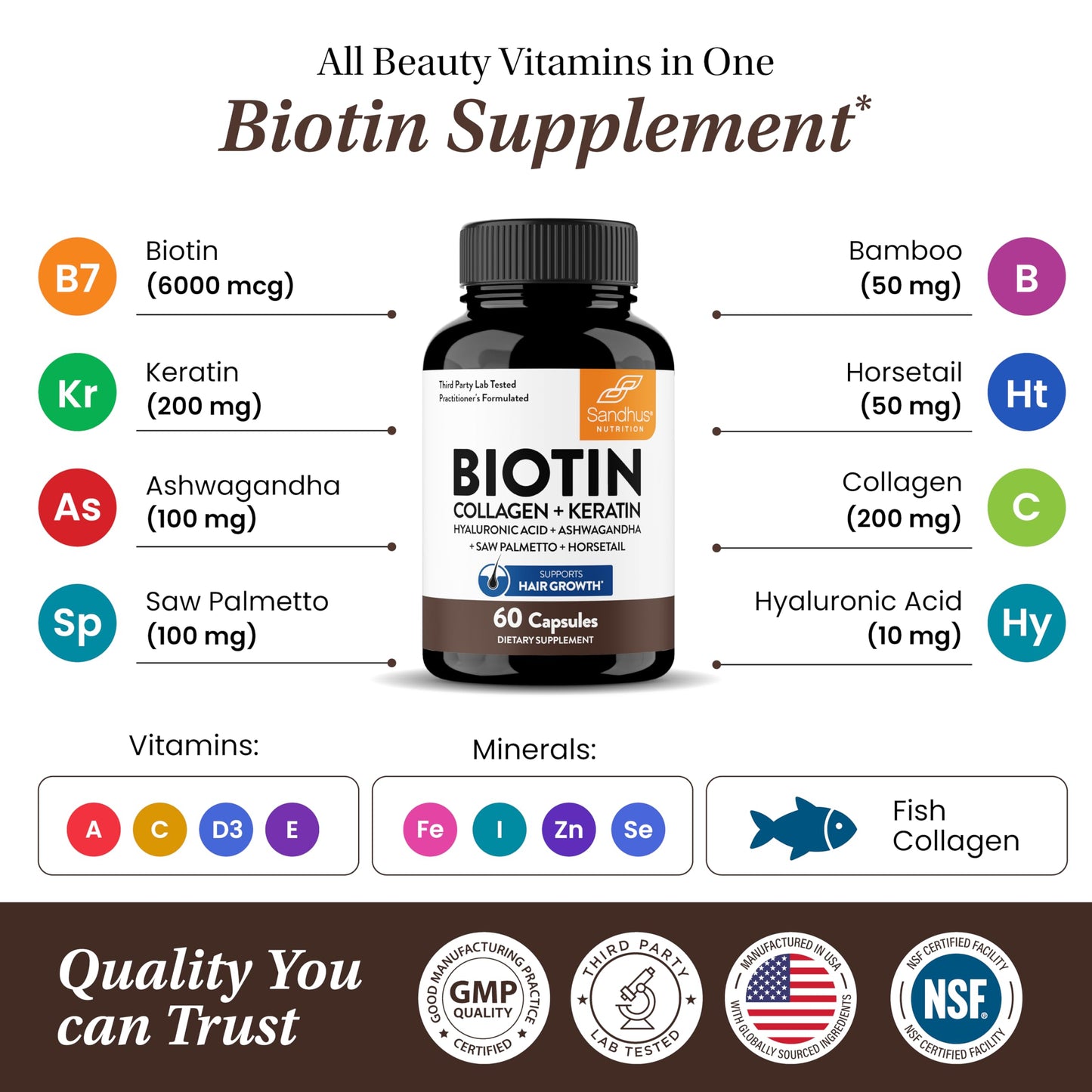 Sandhu's Biotin, Collagen & Keratin Complex | Supports Normal Hair Growth Cycle | Vitamins for Skin & Nails | Hair Supplements for Women & Men | Made in USA (60 Count (Pack of 1), #1 Hair Vitamins)