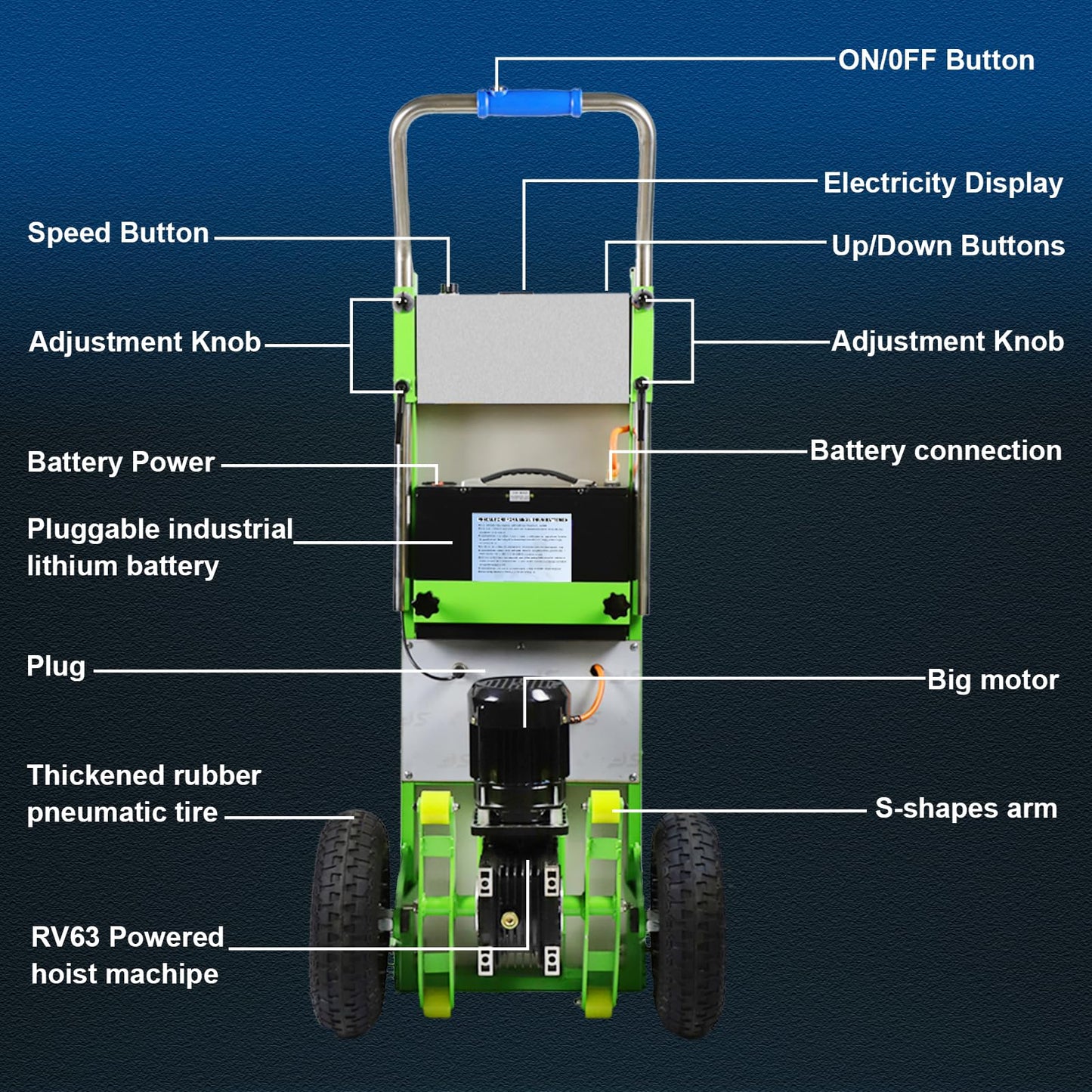 Electric Stair Climbing Dolly, Heavy Duty Cart 880lbs Capacity 1200W Motorized Hand Truck with Foldable Design for Moving Furniture Fridge Appliance(Green)