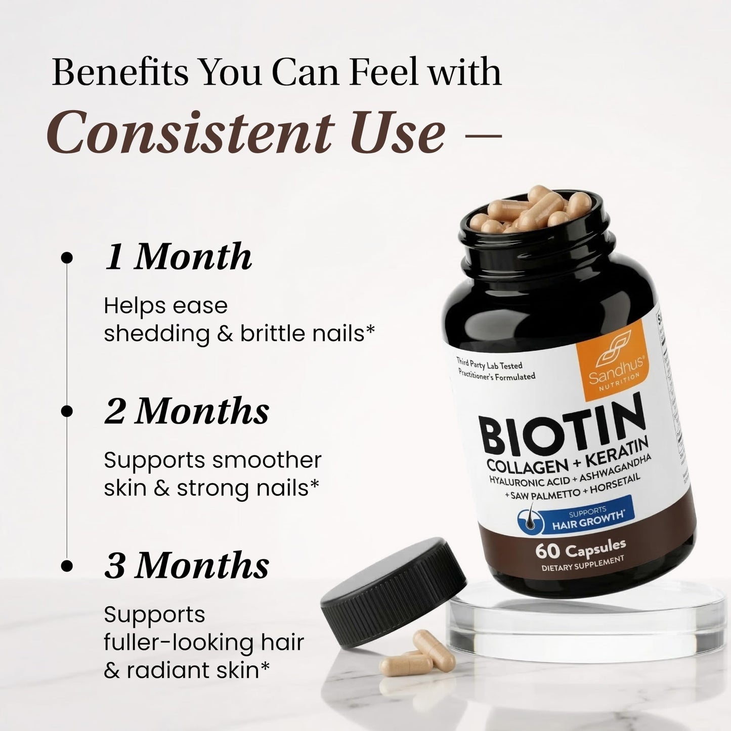 Sandhu's Biotin, Collagen & Keratin Complex | Supports Normal Hair Growth Cycle | Vitamins for Skin & Nails | Hair Supplements for Women & Men | Made in USA (60 Count (Pack of 1), #1 Hair Vitamins)