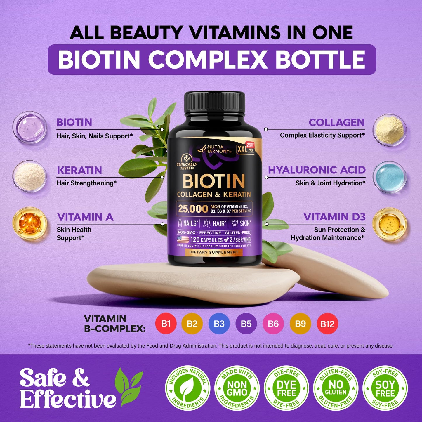 Biotin | Collagen | Hyaluronic Acid | Keratin - Support Normal Hair Growth Cycle, Skin & Nails - Clinically Tested - 25000mcg Vitamins B1, B2, B3, B6 & B7 - for Women & Men - Made in USA, 120 Capsules