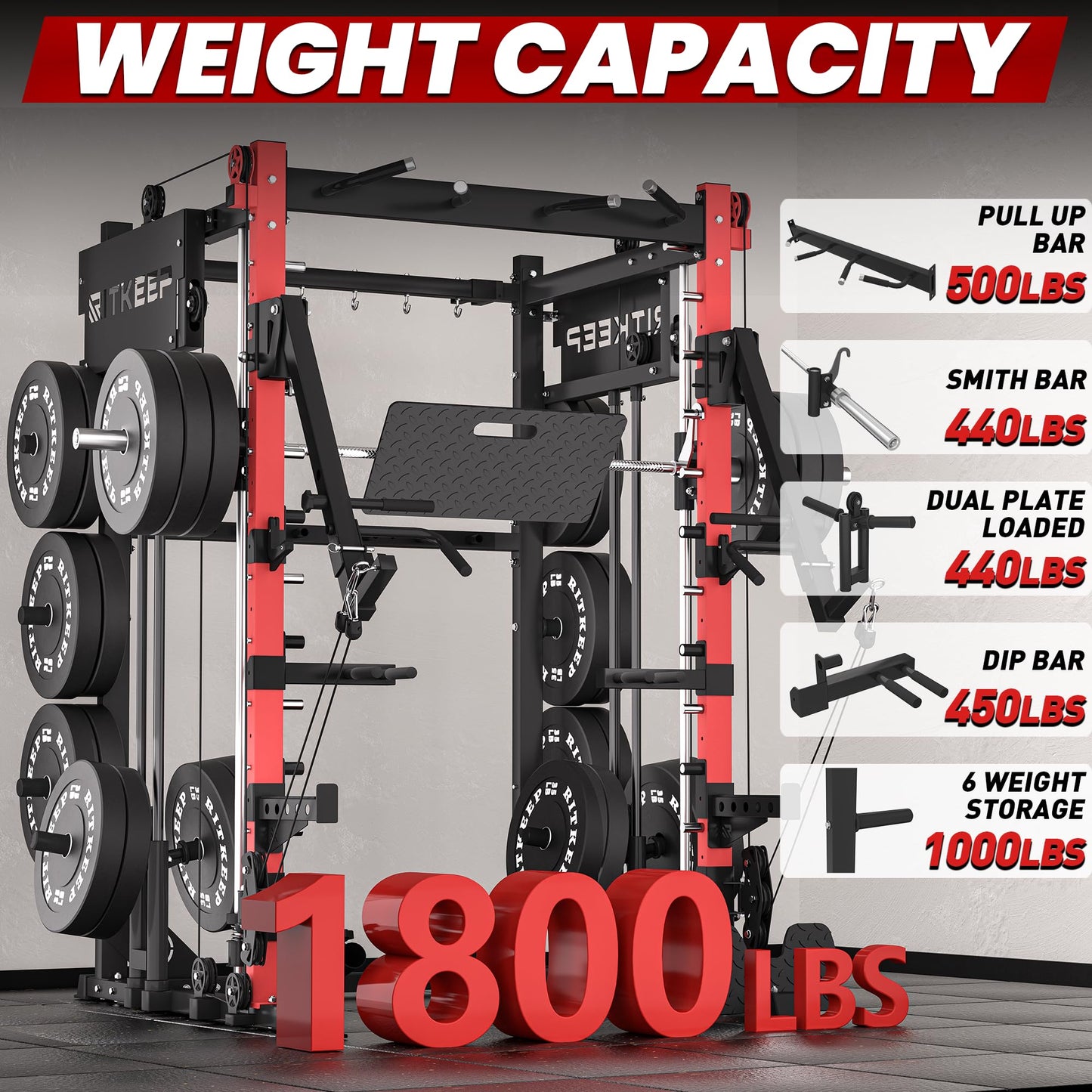 Smith Machine with Jammer Arms & Leg Press Board, RitKeep PMAX-4750 with 1800 lb Capacity ,All-in-One Smith Machine with Dual Cable Pulley System (1:1 & 2:1) for Home Gym Strength Training