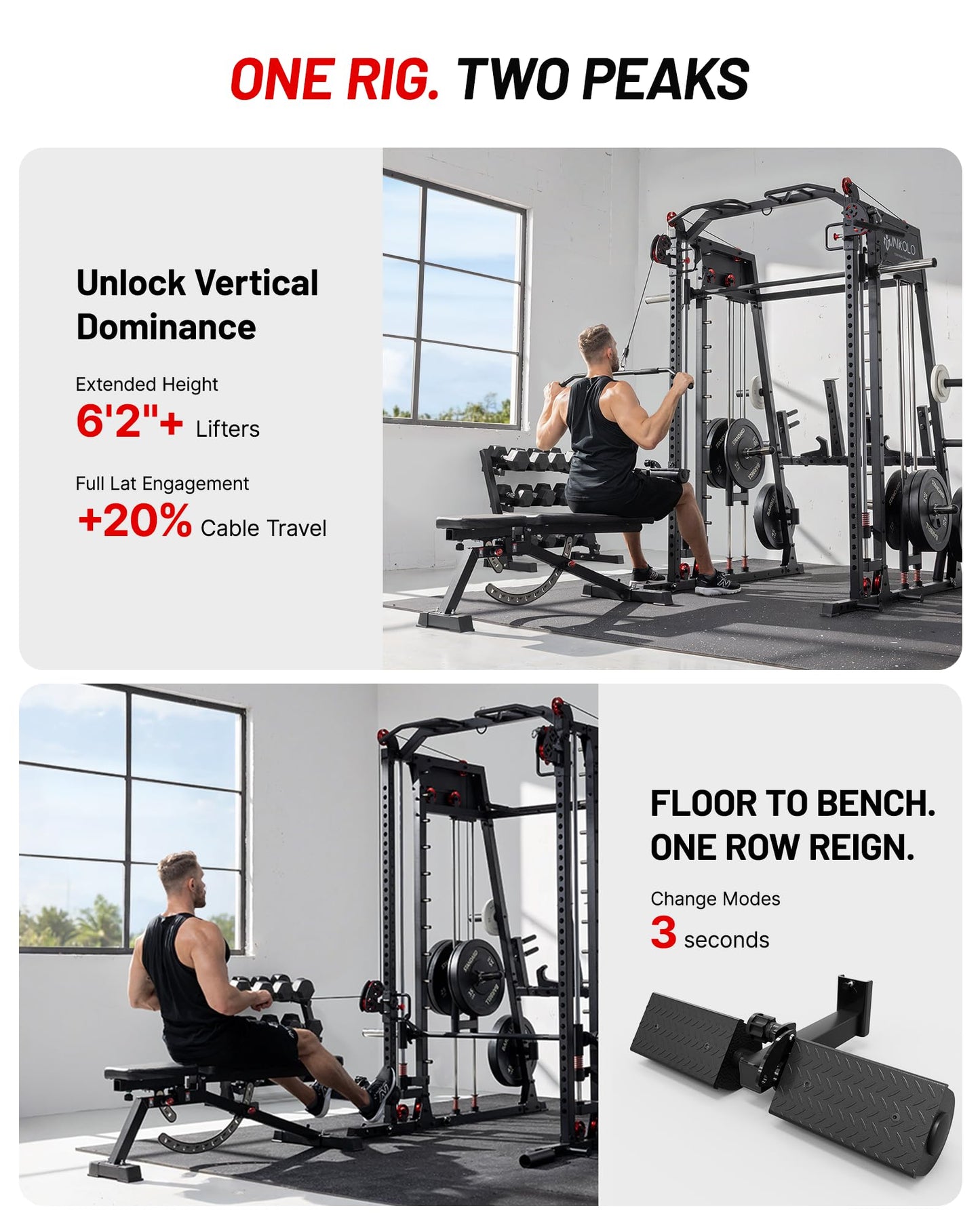 Mikolo M4 2.0 Elite Smith Machine, Multi-Function Squat Rack with LAT-Pull Down System & Cable Crossover Machine, Training Equipment with Leg Hold-Down Attachment, Black