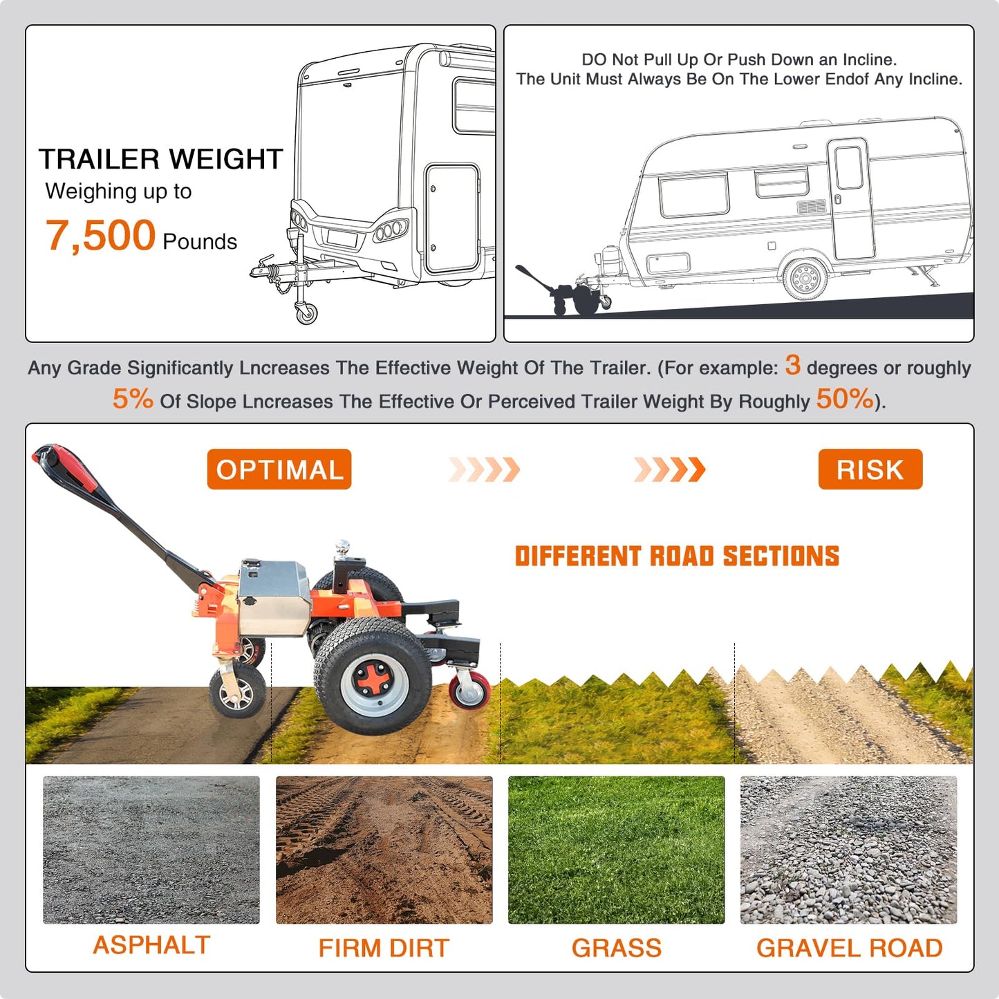 Electric Trailer Dolly, 48V 800W Trailer Dolly with 2 & 2-5/16 in Hitch Balls, 8000Lbs Max Trailer Weight 1100Lbs Tongue Weight for RV Campers, Cargo & Utility, Boat, Car Trailers