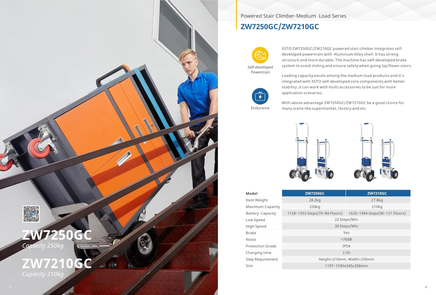 4th Wheel Attachment for XSTO Electric Stair Climber(Compatible with ZW7250GC, ZW7210GC, ZW7170EC, ZW47250 ZW7170GC ZW4170DC Model)