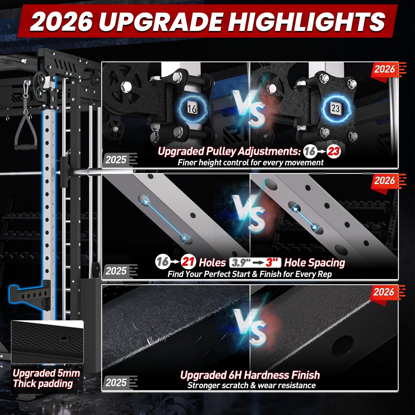 Home Gym Smith Machine with 400lb Weight Stacks – 6-in-1 Power Rack, Crossover, Pull-Up & Dip Station, Workout Eequipment for Home Gym – RitKeep PMAX-5600 Pro